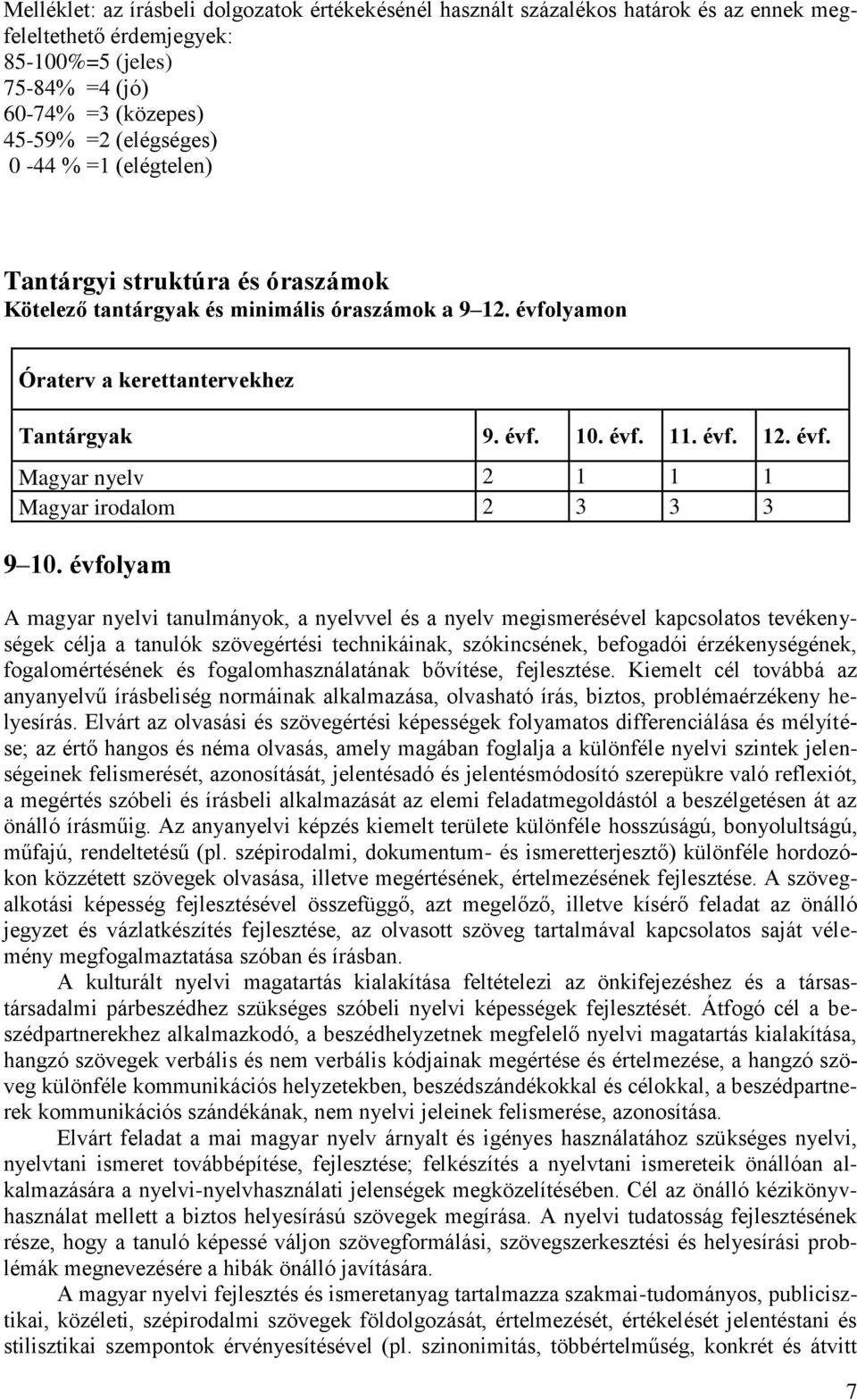 évfolyam A magyar nyelvi tanulmányok, a nyelvvel és a nyelv megismerésével kapcsolatos tevékenységek célja a tanulók szövegértési technikáinak, szókincsének, befogadói érzékenységének,