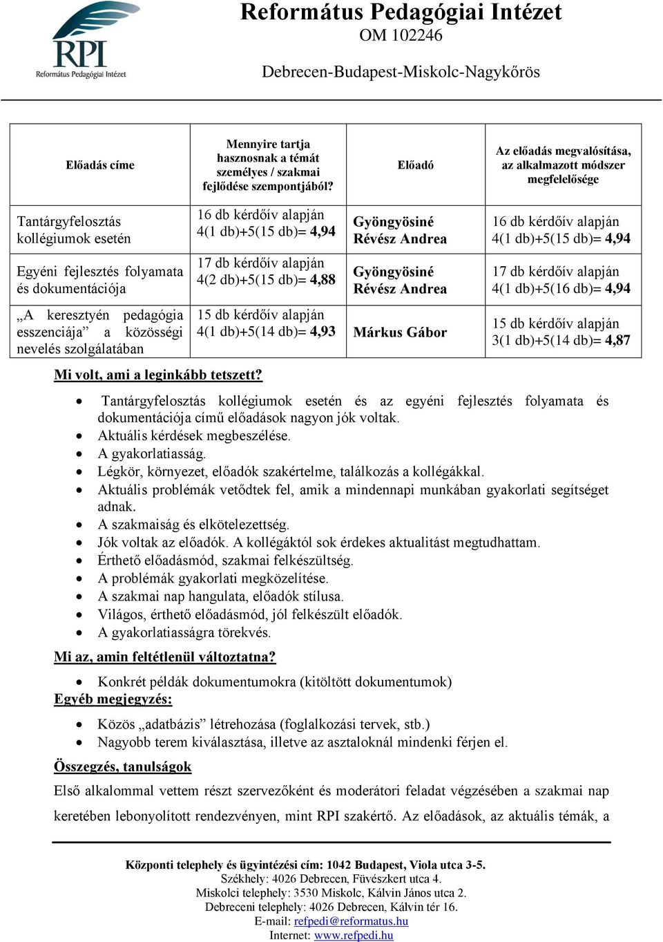 nevelés szolgálatában Mi volt, ami a leginkább tetszett?