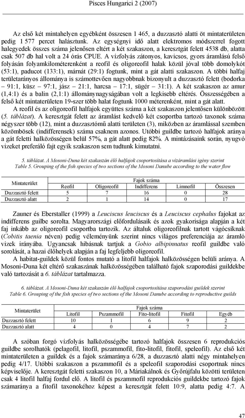 A vízfolyás zátonyos, kavicsos, gyors áramlású felső folyásán folyamkilométerenként a reofil és oligoreofil halak közül jóval több domolykót (53:1), paducot (133:1), márnát (29:1) fogtunk, mint a gát