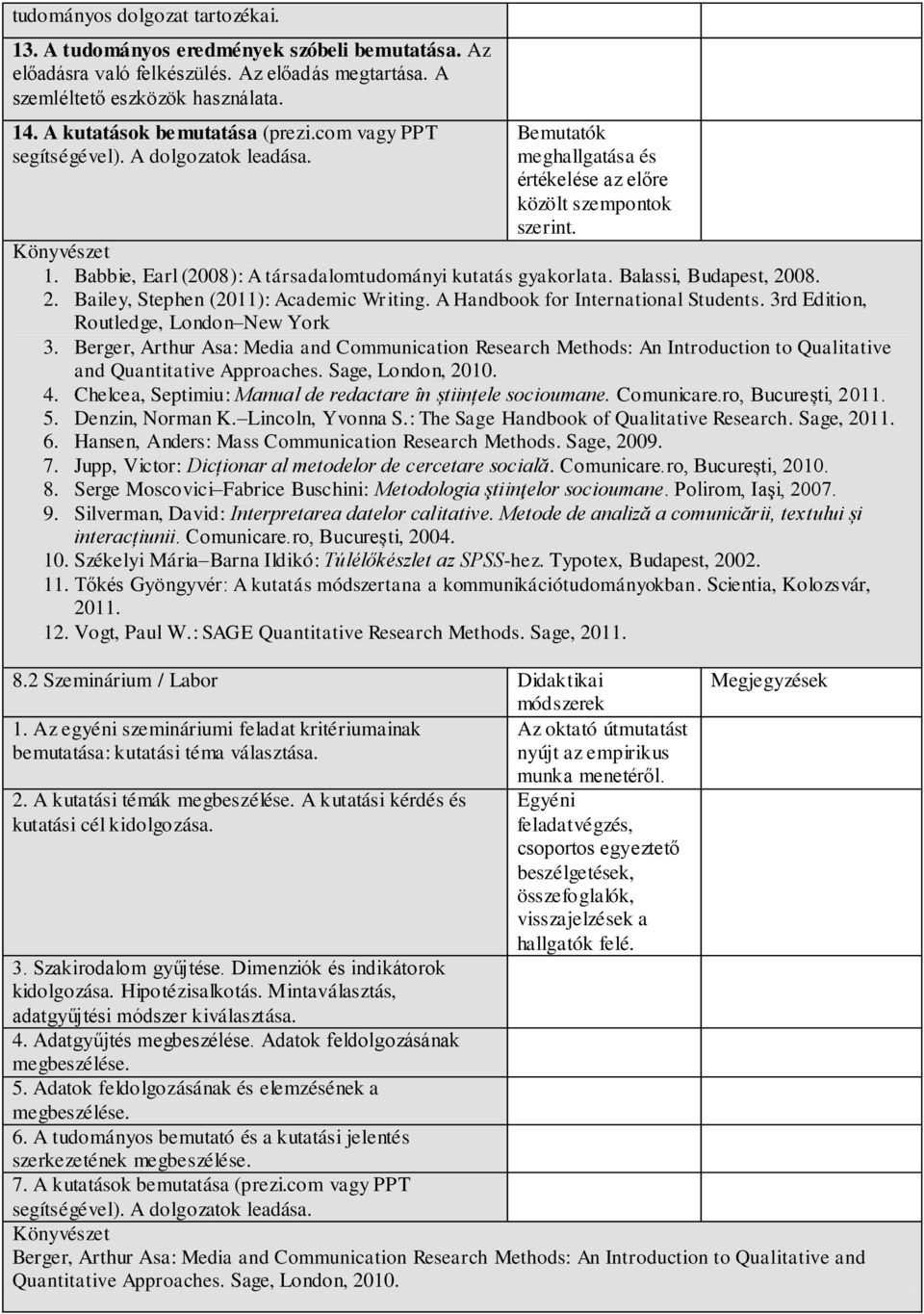 Babbie, Earl (2008): A társadalomtudományi kutatás gyakorlata. Balassi, Budapest, 2008. 2. Bailey, Stephen (2011): Academic Writing. A Handbook for International Students.
