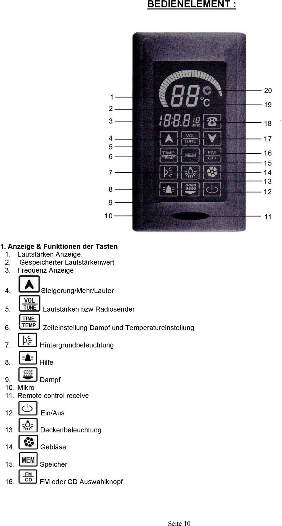 Lautstärken bzw Radiosender 6. Zeiteinstellung Dampf und Temperatureinstellung 7.