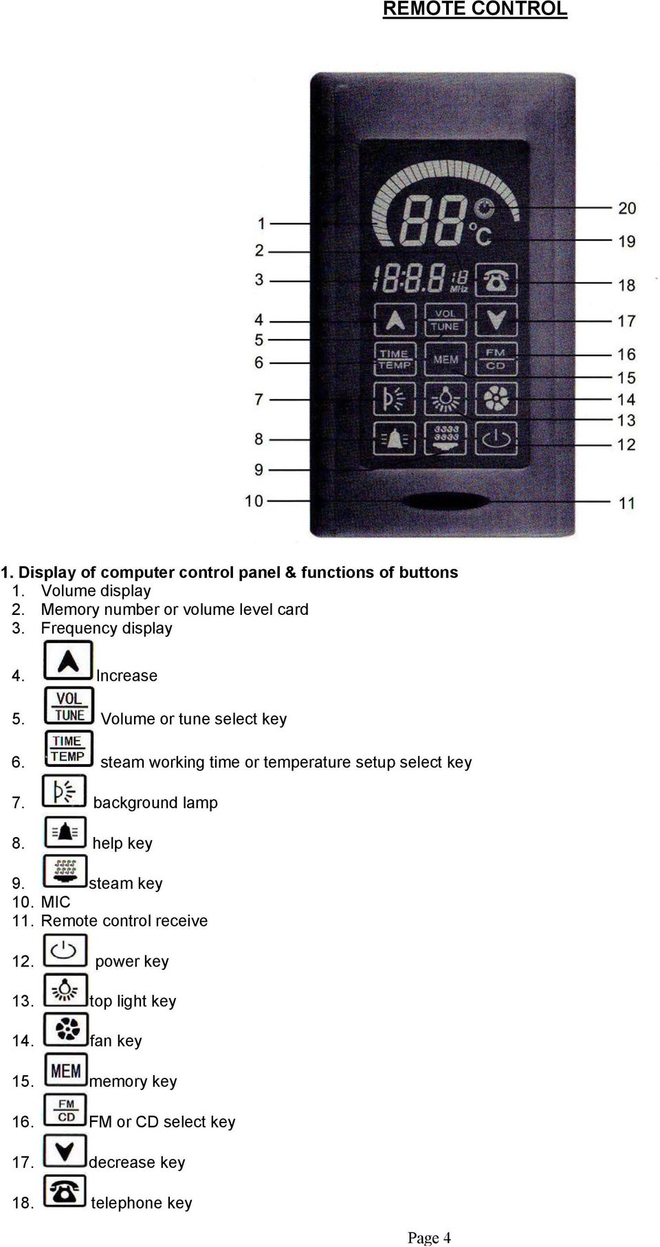steam working time or temperature setup select key 7. background lamp 8. help key 9. steam key 10. MIC 11.