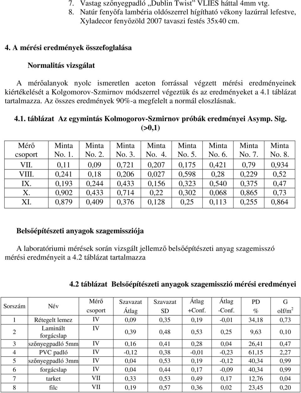 A mérési eredmények összefoglalása Normalitás vizsgálat A mérőalanyok nyolc ismeretlen aceton forrással végzett mérési eredményeinek kiértékelését a Kolgomorov-Szmirnov módszerrel végeztük és az