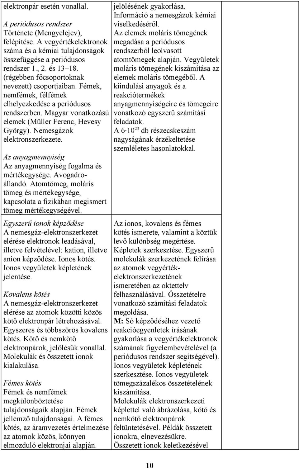 Nemesgázok elektronszerkezete. Az anyagmennyiség Az anyagmennyiség fogalma és mértékegysége. Avogadroállandó.