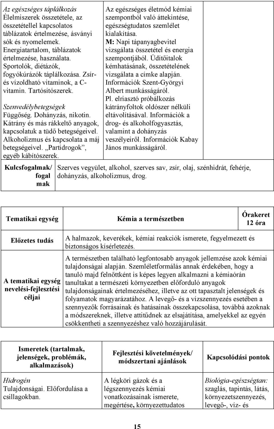 Kátrány és más rákkeltő anyagok, kapcsolatuk a tüdő betegségeivel. Alkoholizmus és kapcsolata a máj betegségeivel. Partidrogok, egyéb kábítószerek.