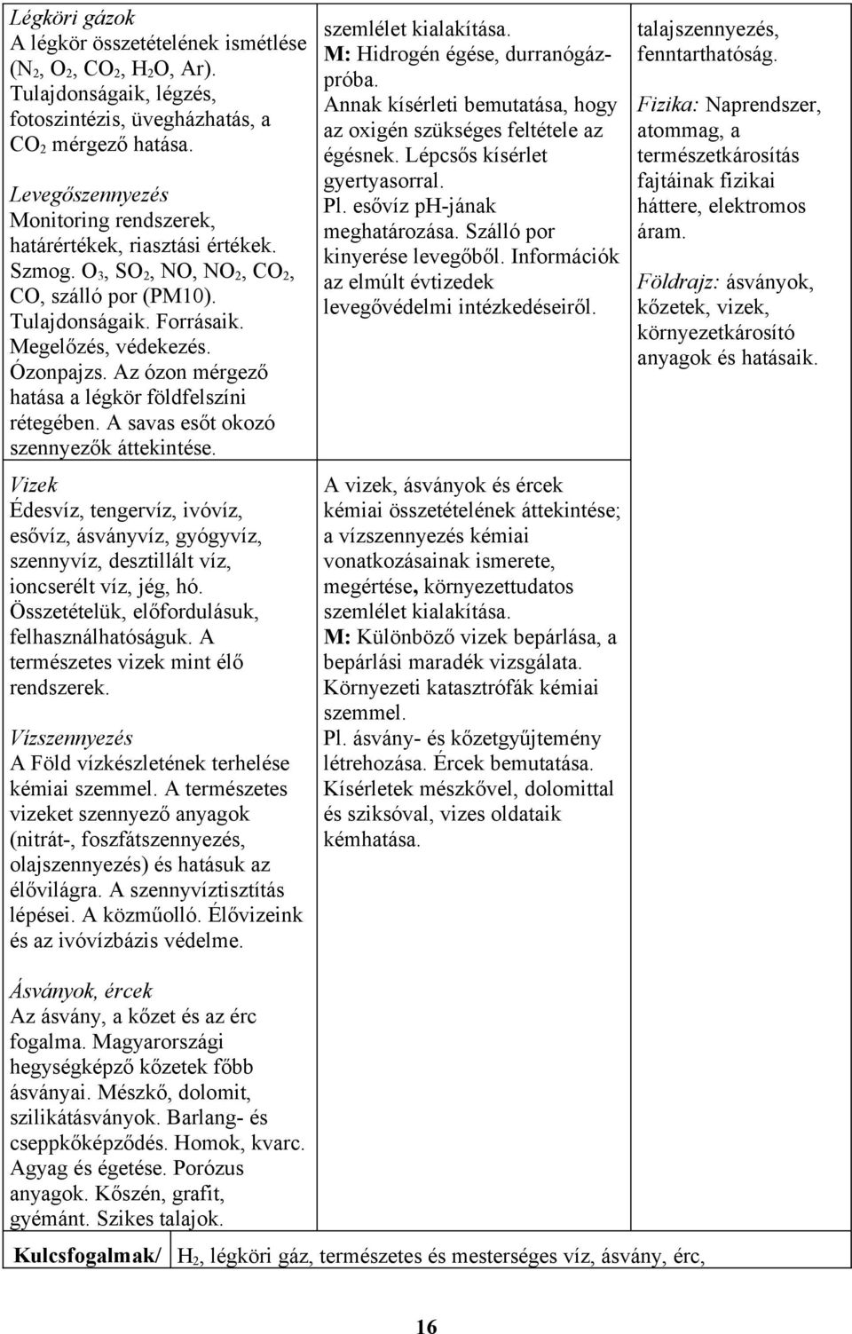 Az ózon mérgező hatása a légkör földfelszíni rétegében. A savas esőt okozó szennyezők áttekintése.