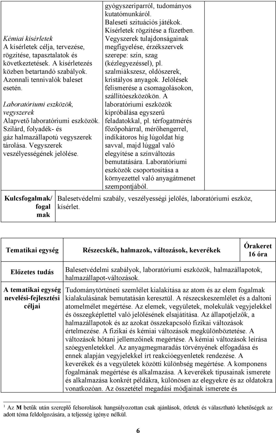 Kulcsfogalmak/ fogal mak gyógyszeriparról, tudományos kutatómunkáról. Baleseti szituációs játékok. Kísérletek rögzítése a füzetben.