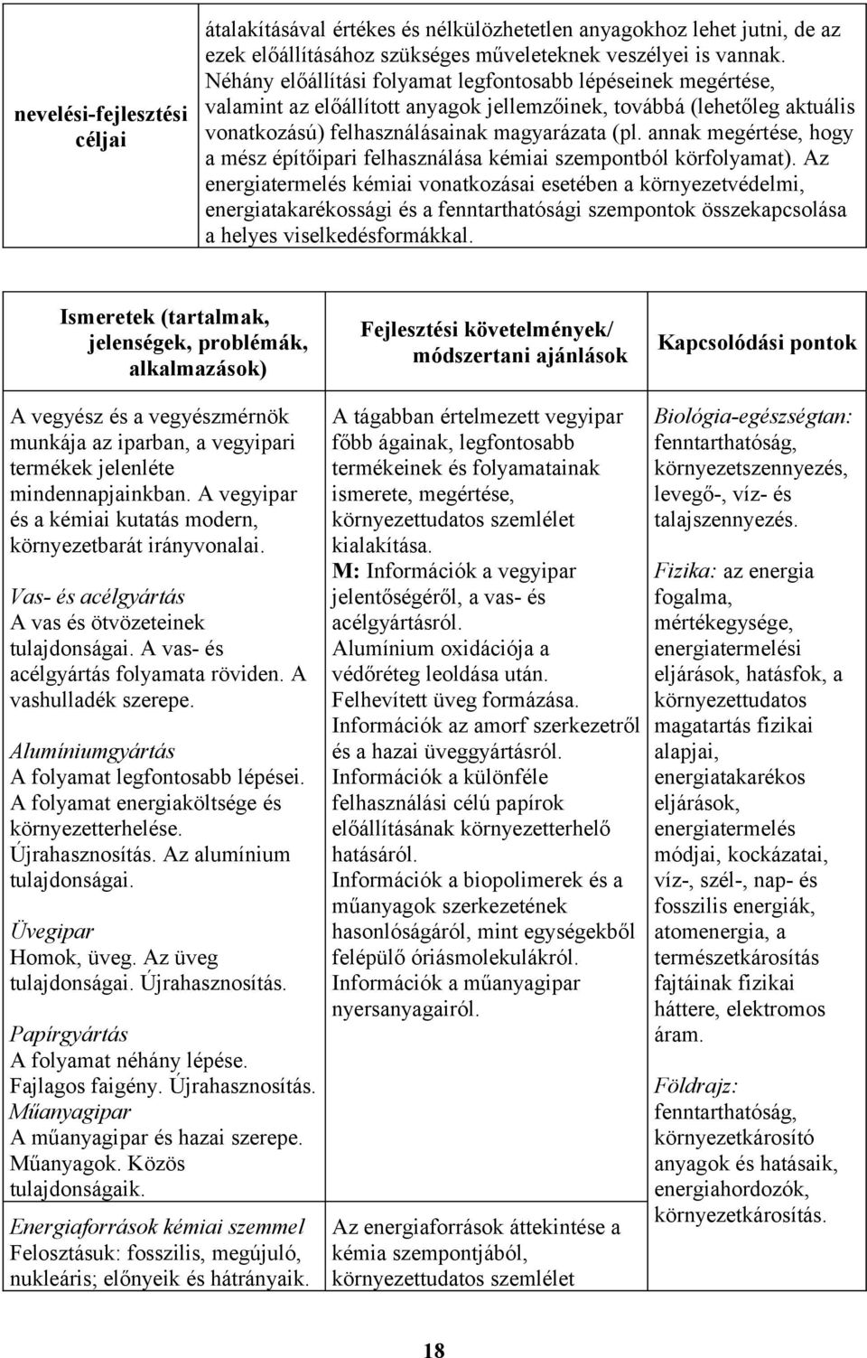 annak megértése, hogy a mész építőipari felhasználása kémiai szempontból körfolyamat).