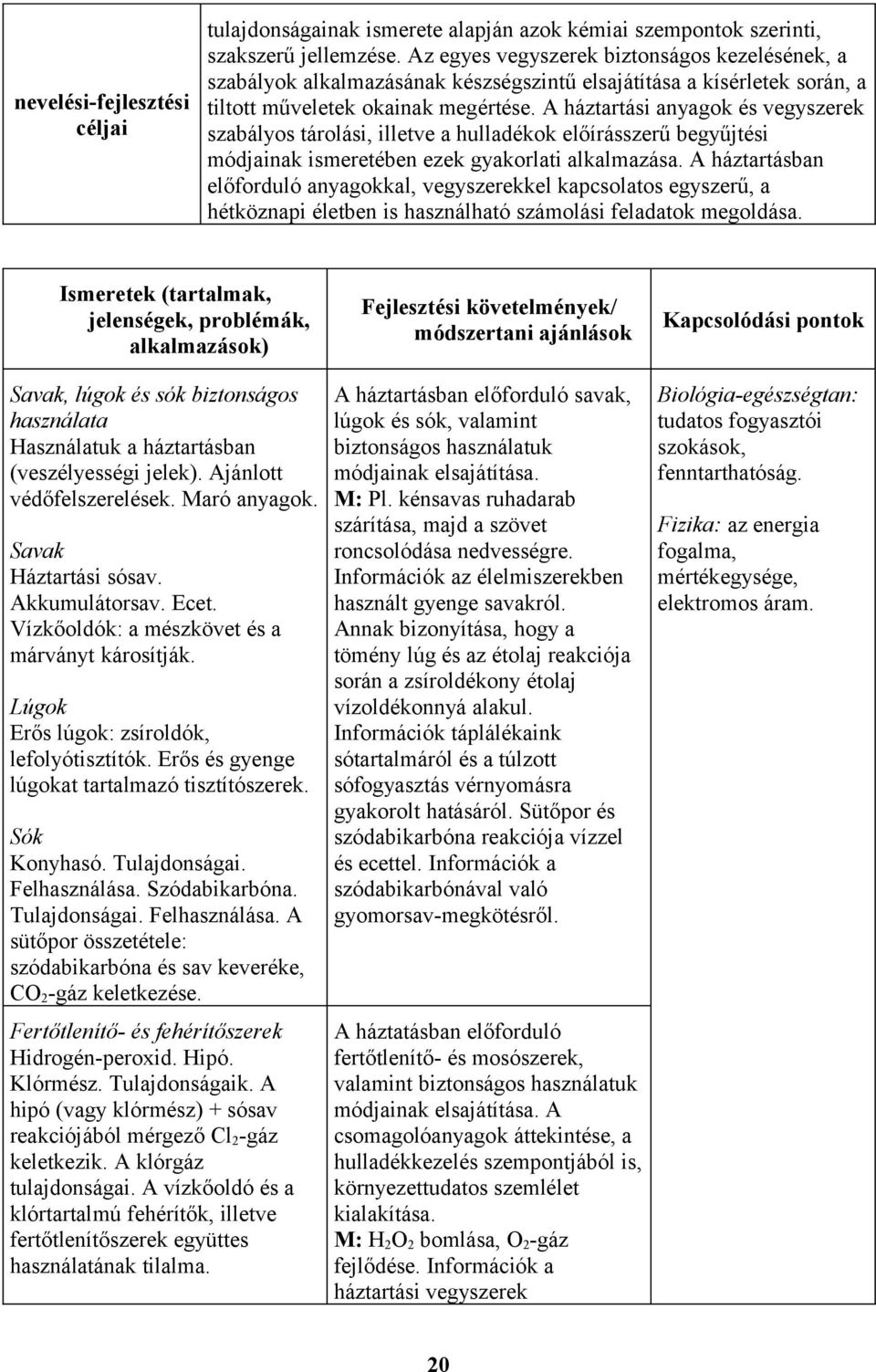 A háztartási anyagok és vegyszerek szabályos tárolási, illetve a hulladékok előírásszerű begyűjtési módjainak ismeretében ezek gyakorlati alkalmazása.