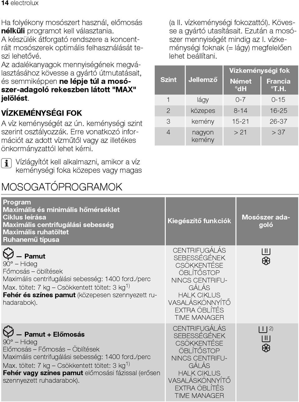 VÍZKEMÉNYSÉGI FOK A víz keménységét az ún. keménységi szint szerint osztályozzák. Erre vonatkozó információt az adott vízműtől vagy az illetékes önkormányzattól lehet kérni.