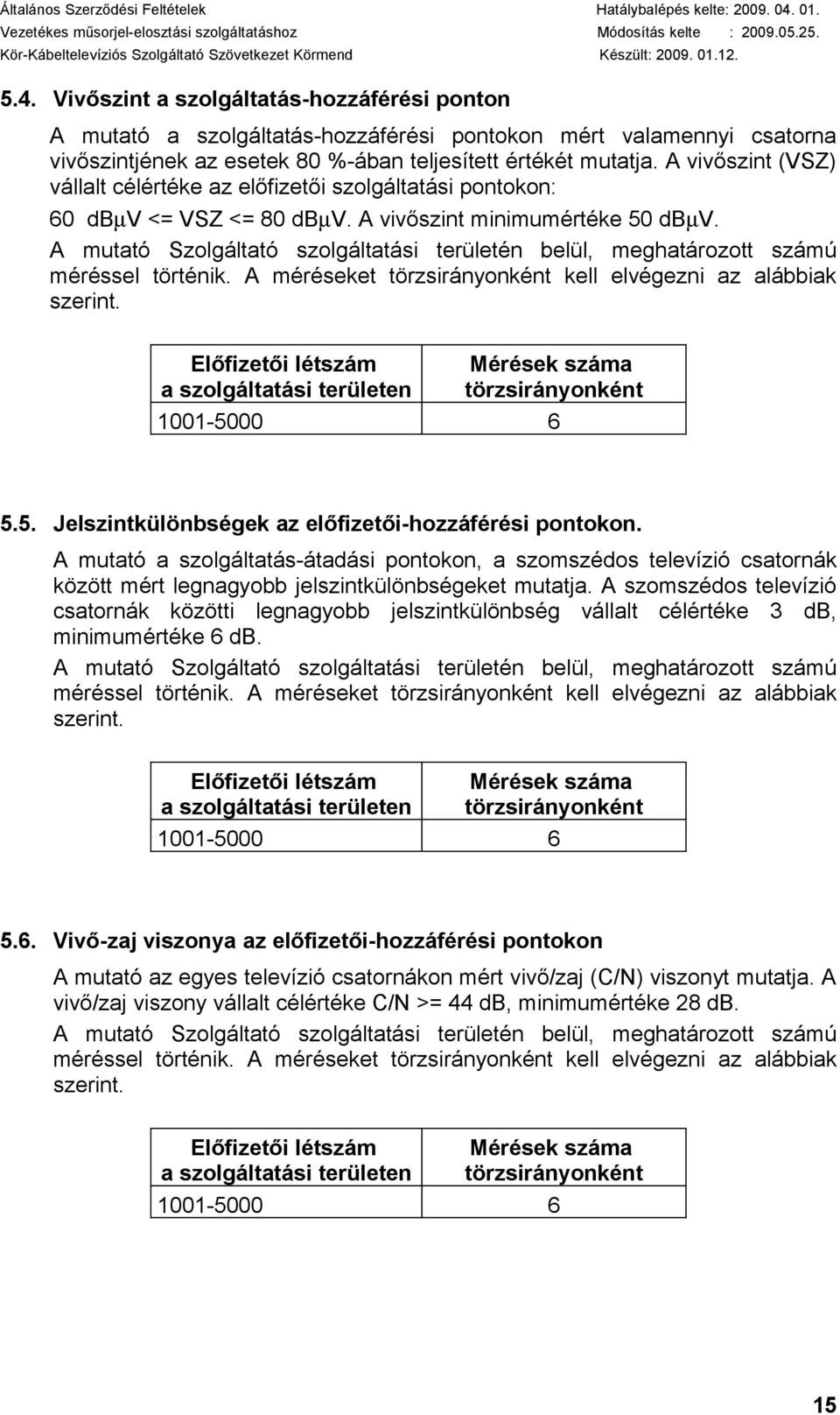 A mutató Szolgáltató szolgáltatási területén belül, meghatározott számú méréssel történik. A méréseket törzsirányonként kell elvégezni az alábbiak szerint.