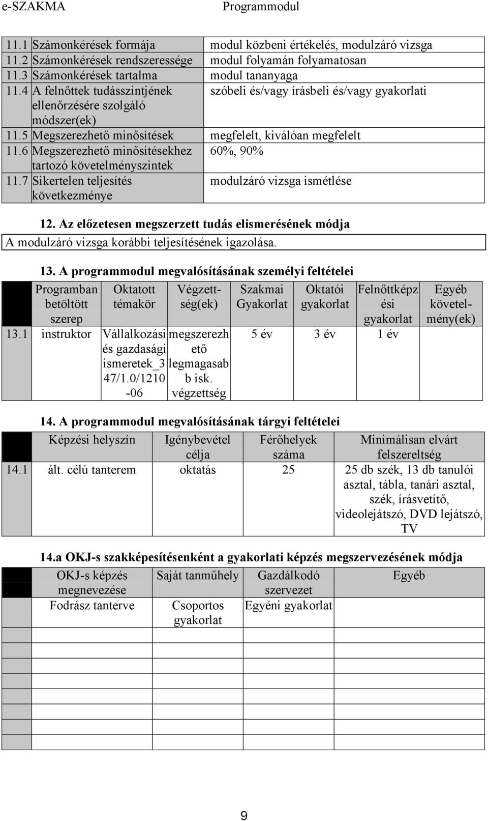 6 Megszerezhető minősítésekhez 60%, 90% tartozó követelményszintek 11.7 Sikertelen teljesítés következménye modulzáró vizsga ismétlése 12.