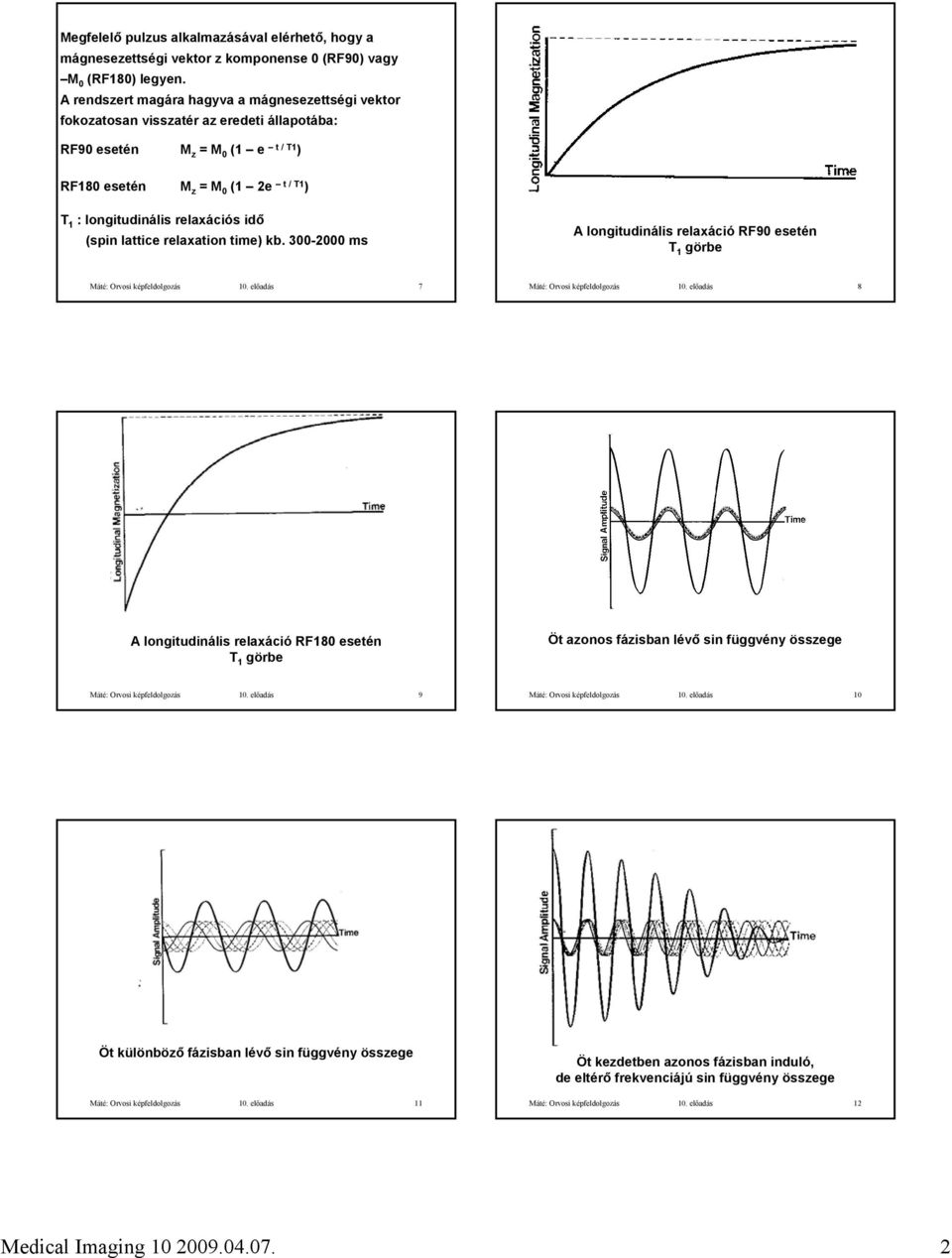 idő (spin lattice relaxation time) kb. 300-2000 ms A longitudinális relaxáció esetén T 1 görbe Máté: Orvosi képfeldolgozás 10. előadás 7 Máté: Orvosi képfeldolgozás 10.