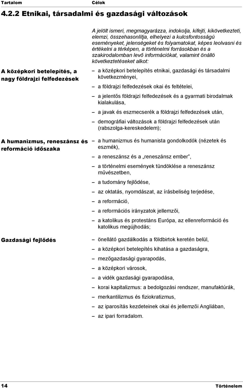 indokolja, kifejti, kikövetkezteti, elemzi, összehasonlítja, elhelyezi a kulcsfontosságú eseményeket, jelenségeket és folyamatokat, képes leolvasni és értékelni a térképen, a történelmi forrásokban