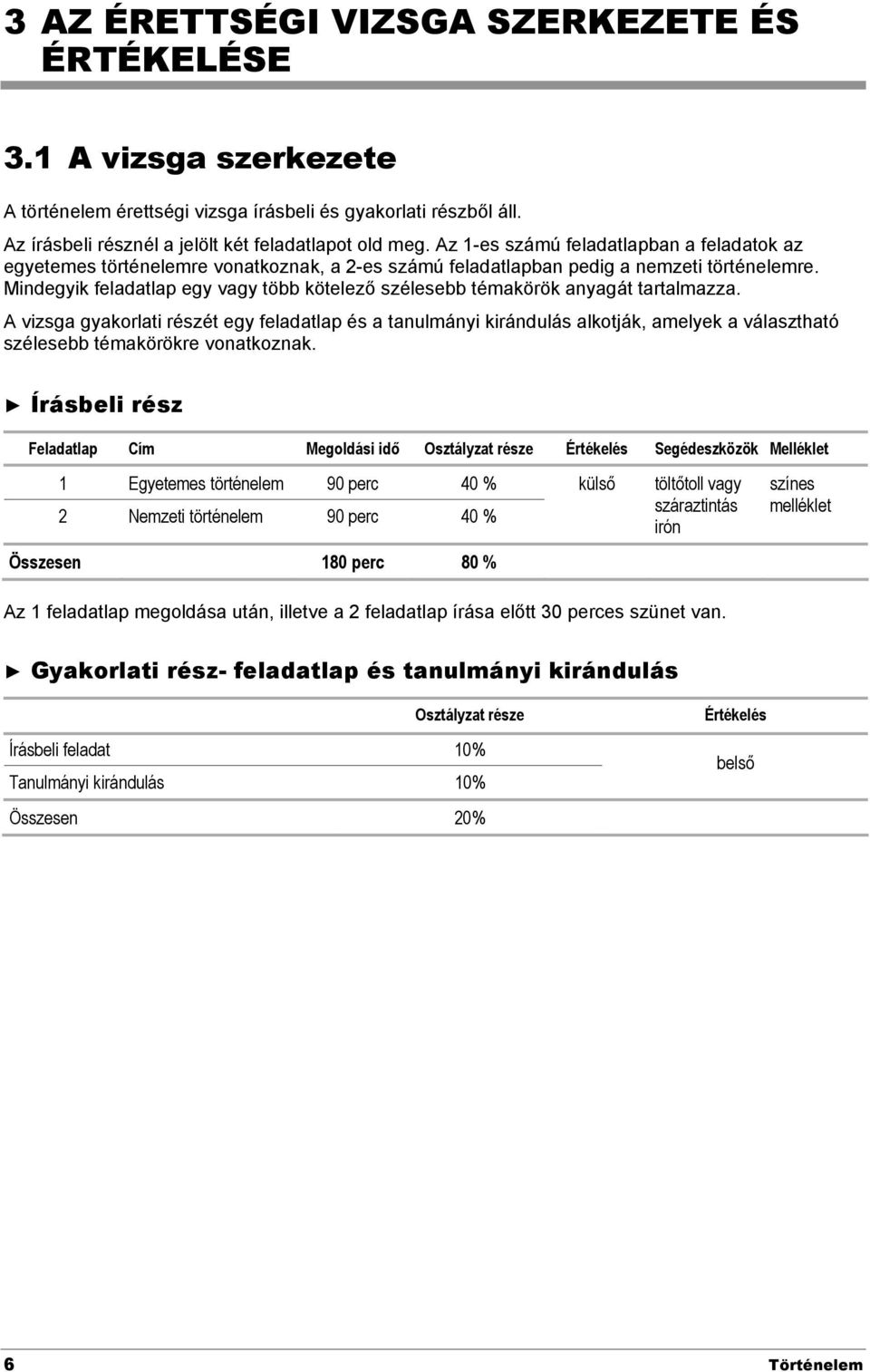 Mindegyik feladatlap egy vagy több kötelező szélesebb témakörök anyagát tartalmazza.