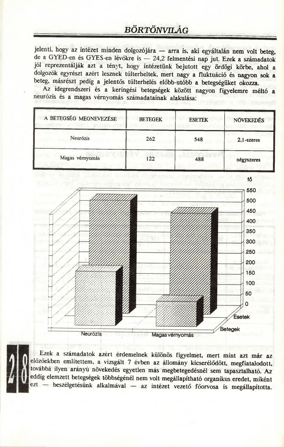 másrészt pedig a jelentős túlterhelés előbb-utóbb a betegségüket okozza.