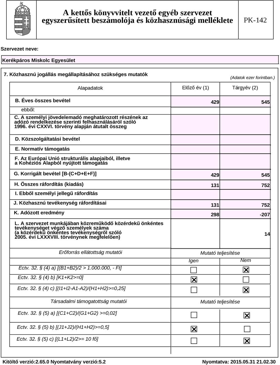 Normatív támogatás F. Az Európai Unió strukturális alapjaiból, illetve a Kohéziós Alapból nyújtott támogatás G. Korrigált bevétel [B-(C+D+E+F)] H. Összes ráfordítás (kiadás) I.