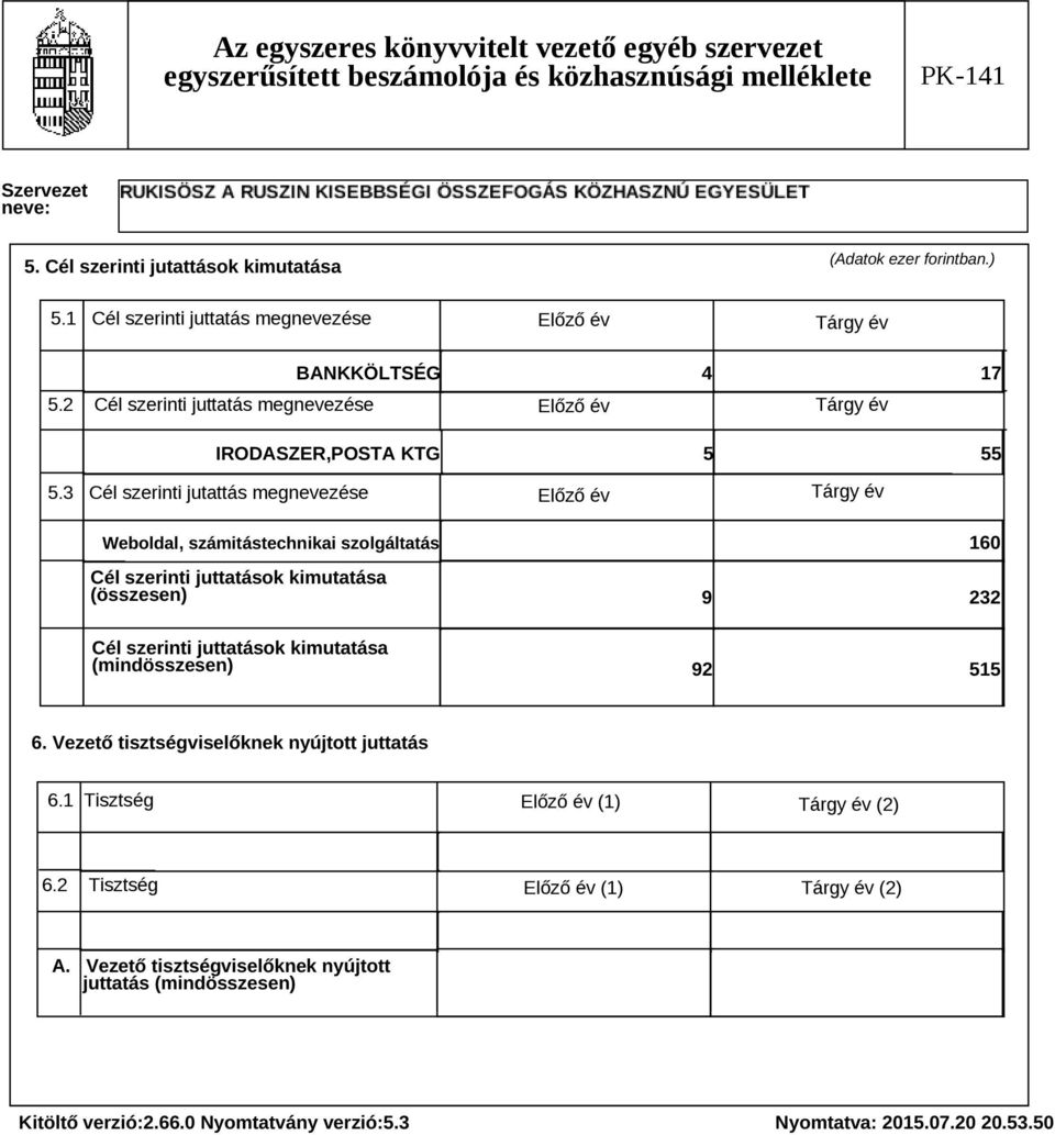 3 Cél szerinti jutattás megnevezése Tárgy év Weboldal, számitástechnikai szolgáltatás 160 (összesen) (mindösszesen)