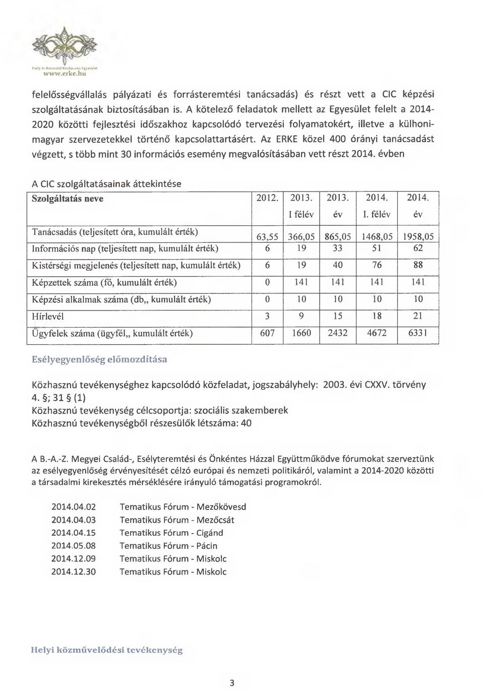 Az ERKE közel 400 órányi tanácsadást végzett, s több mint 30 inform ációs esem ény megvalósításában vett részt 2014. évben A CIC szolgáltatásainak áttekintése Szolgáltatás neve 2012. 2013. 2013. 2014. 2014. I félév év I.