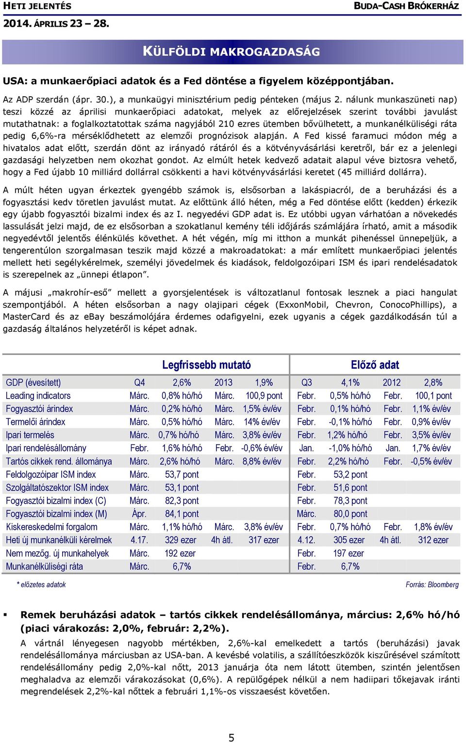 bővülhetett, a munkanélküliségi ráta pedig 6,6%-ra mérséklődhetett az elemzői prognózisok alapján.