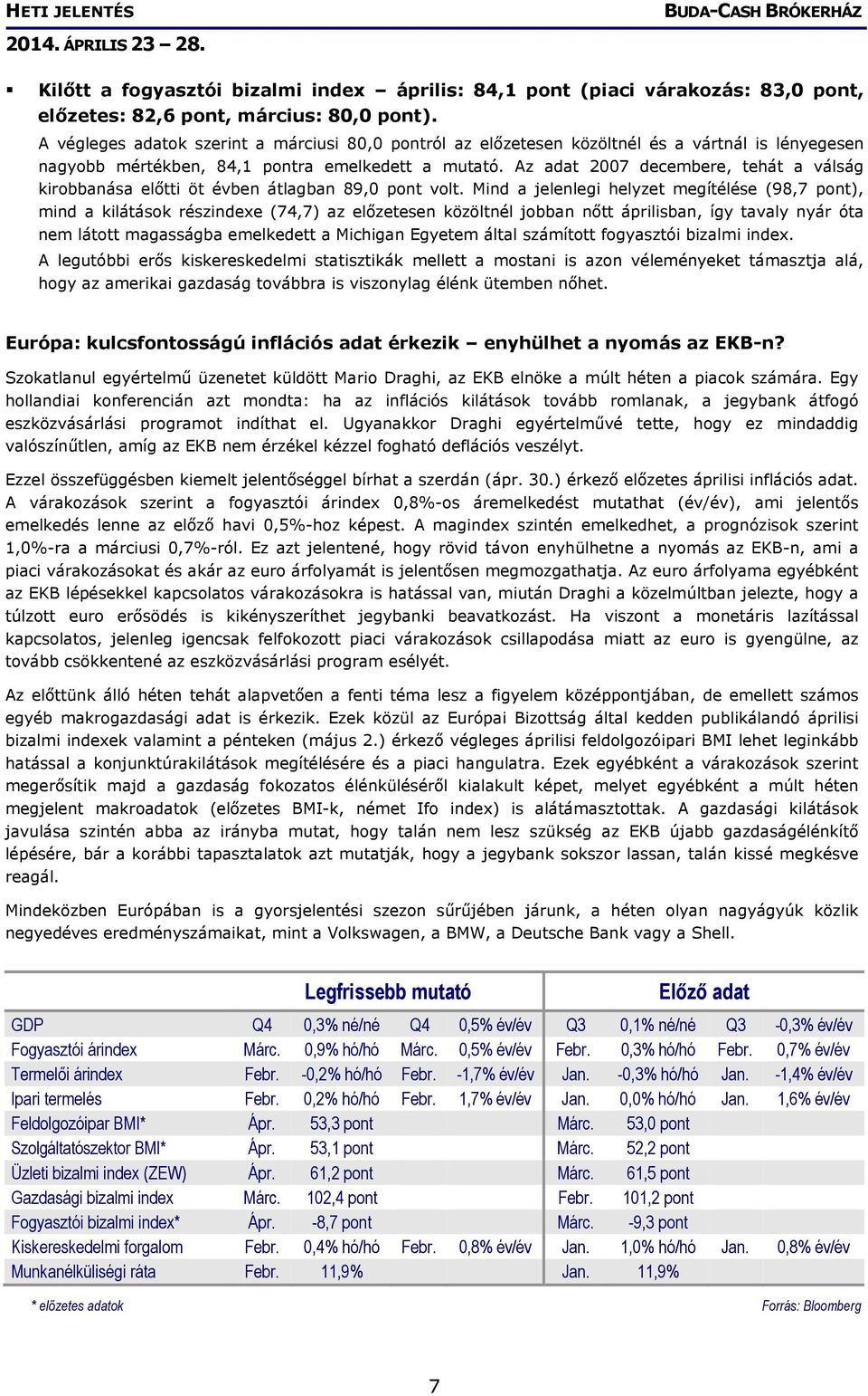 Az adat 2007 decembere, tehát a válság kirobbanása előtti öt évben átlagban 89,0 pont volt.