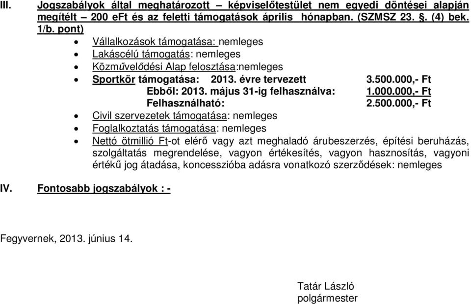 május 31-ig felhasználva: 1.000.000,- Ft Felhasználható: 2.500.