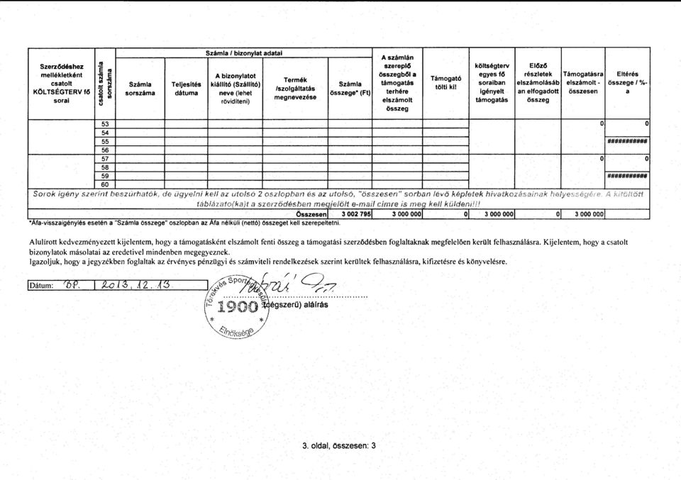 s srszáma dátuma neve (ehet e (Ft) terhére igényet an efgadtt összesen a 53 54 55 ########### 56 57 58 59 ########### 60 Sr <. í gén szerfnt bes. írhatök eff) i we!ni k.