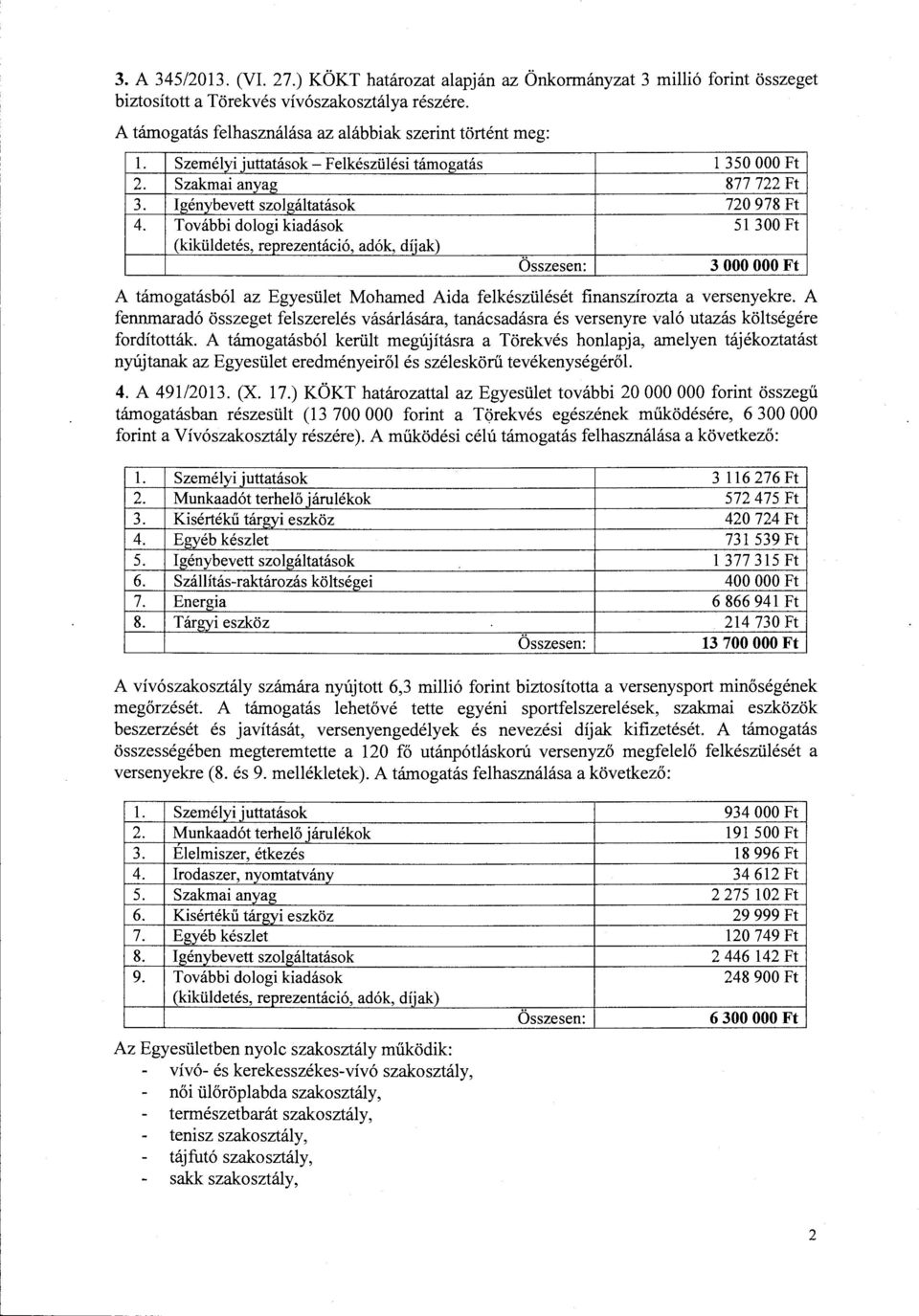 Tvábbi dgi kiadásk 51 300 Ft (kiküdetés, reprezentáció, adók, díjak) Összesen: 3 OOO OOO Ft A támgatásbó az Egyesüet Mhamed Aida fekészüését finanszírzta a versenyekre.