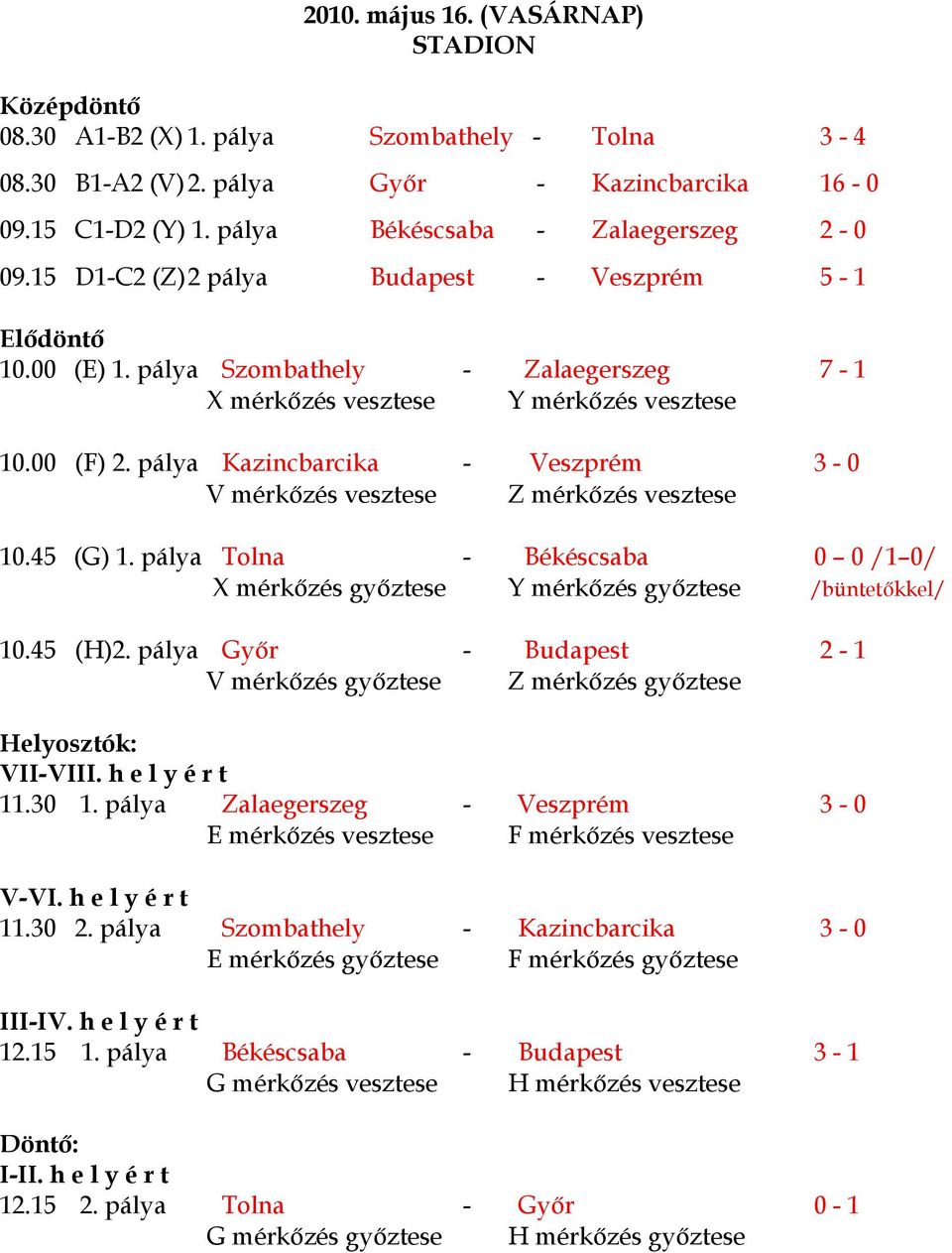 pálya Kazincbarcika - Veszprém 3-0 V mérkőzés vesztese Z mérkőzés vesztese 10.45 (G) 1. pálya Tolna - Békéscsaba 0 0 /1 0/ X mérkőzés győztese Y mérkőzés győztese /büntetőkkel/ 10.45 (H)2.