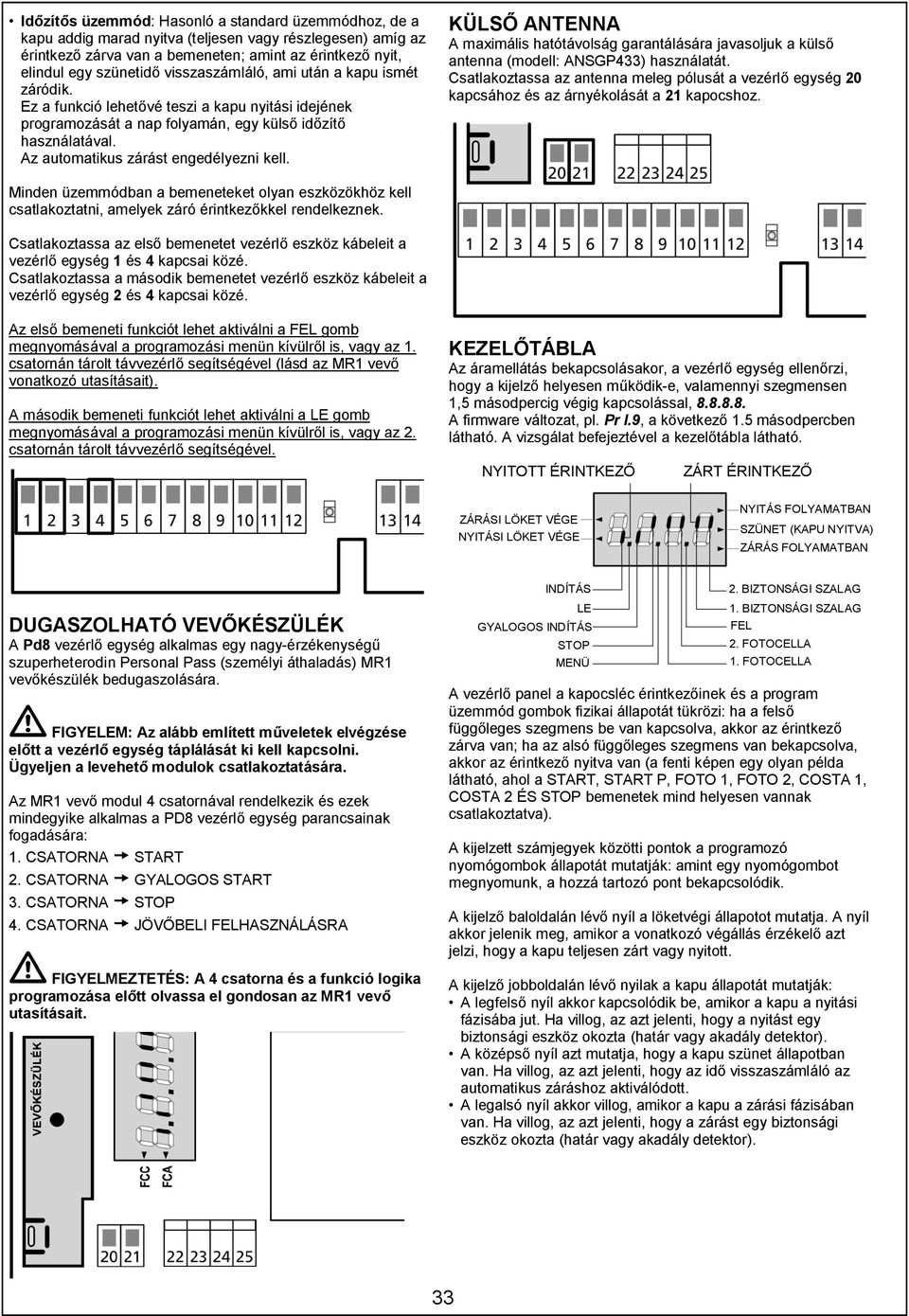 Az automatikus zárást engedélyezni kell. KÜLSŐ ANTENNA A maximális hatótávolság garantálására javasoljuk a külső antenna (modell: ANSGP433) használatát.