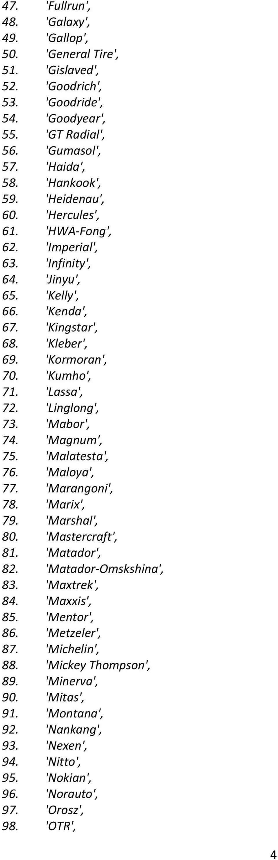 'Linglong', 73. 'Mabor', 74. 'Magnum', 75. 'Malatesta', 76. 'Maloya', 77. 'Marangoni', 78. 'Marix', 79. 'Marshal', 80. 'Mastercraft', 81. 'Matador', 82. 'Matador-Omskshina', 83. 'Maxtrek', 84.