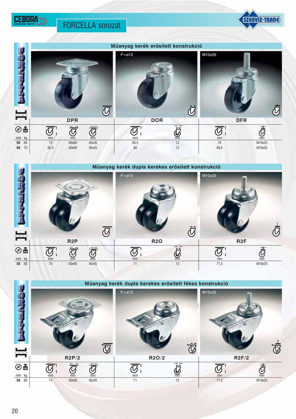 M10x25 R2P R2O R2F mm kg mm mm mm mm mm mm mm 50 60 74 60x60 45x45 71 12 71,5 M10x25 Mûanyag kerék dupla kerekes