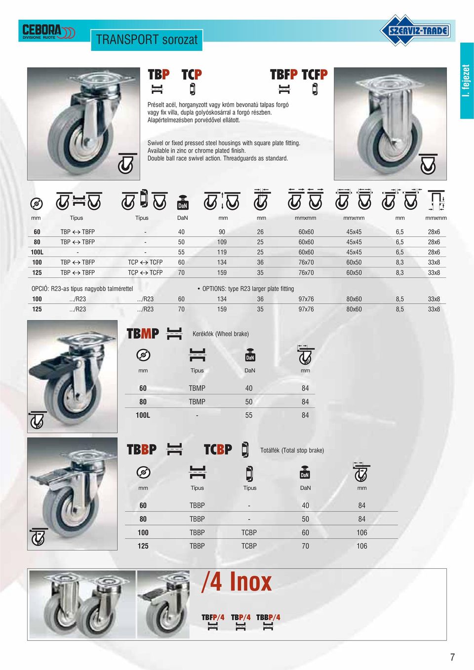 mm Típus Típus DaN mm mm mmxmm mmxmm mm mmxmm 60 TBP TBFP - 40 90 26 60x60 45x45 6,5 28x6 80 TBP TBFP - 50 109 25 60x60 45x45 6,5 28x6 100L - - 55 119 25 60x60 45x45 6,5 28x6 100 TBP TBFP TCP TCFP 60