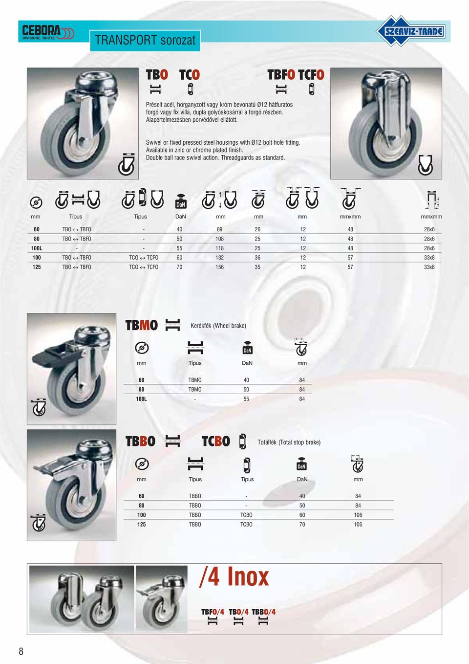 mm Típus Típus DaN mm mm mm mmxmm mmxmm 60 TBO TBFO - 40 89 26 12 48 28x6 80 TBO TBFO - 50 108 25 12 48 28x6 100L - - 55 118 25 12 48 28x6 100 TBO TBFO TCO TCFO 60 132 36 12 57 33x8 125 TBO TBFO TCO