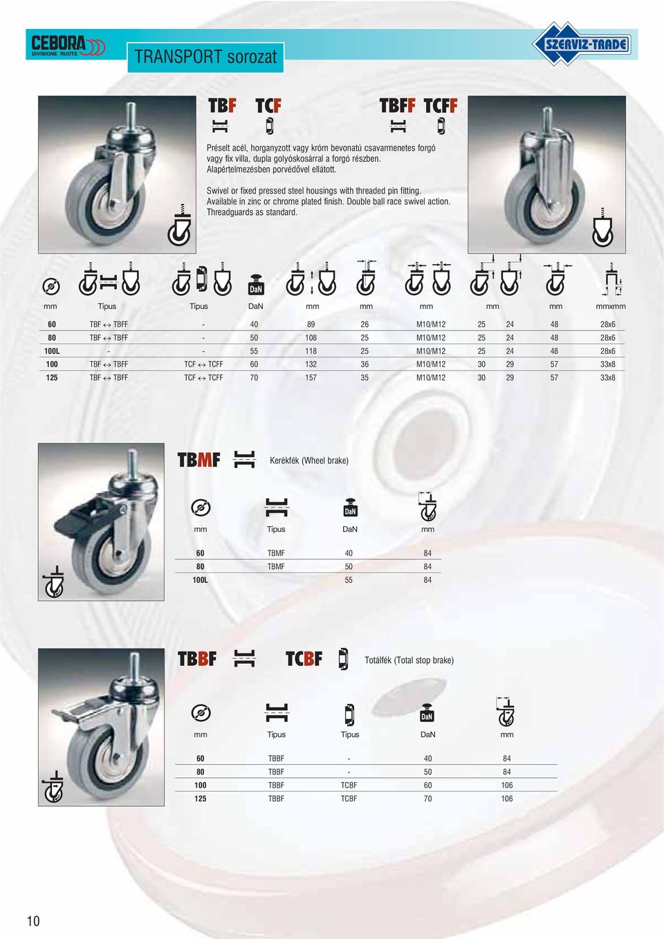 mm Típus Típus DaN mm mm mm mm mm mmxmm 60 TBF TBFF - 40 89 26 M10/M12 25 24 48 28x6 80 TBF TBFF - 50 108 25 M10/M12 25 24 48 28x6 100L - - 55 118 25 M10/M12 25 24 48 28x6 100 TBF TBFF TCF TCFF 60