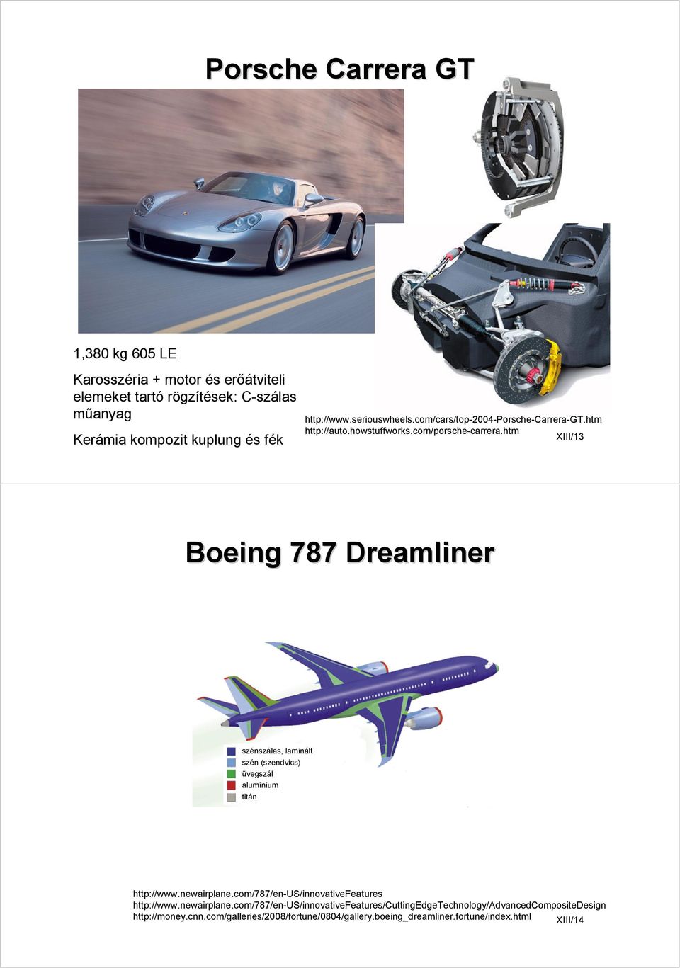 htm XIII/13 Boeing 787 Dreamliner szénszálas, laminált szén (szendvics) üvegszál alumínium titán http://www.newairplane.