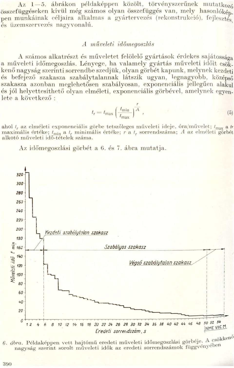 sorrendbe szedjük, oyn görbét kpunk, meynek kezdet; és befejező szksz szbáytnnk átszik ugyn, egngyobb, középső szksz zonbn megehetősen szbáyosn, exponenciáis jeegűen ku és jó heyettesíthető oyn