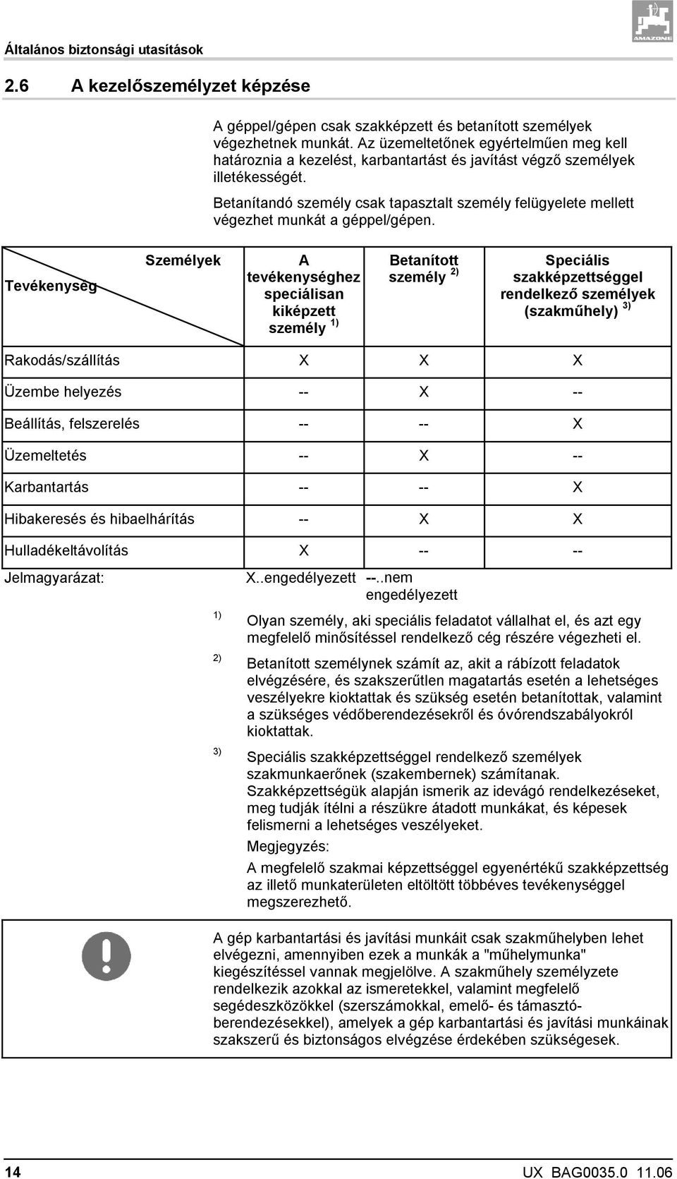 Betanítandó személy csak tapasztalt személy felügyelete mellett végezhet munkát a géppel/gépen.