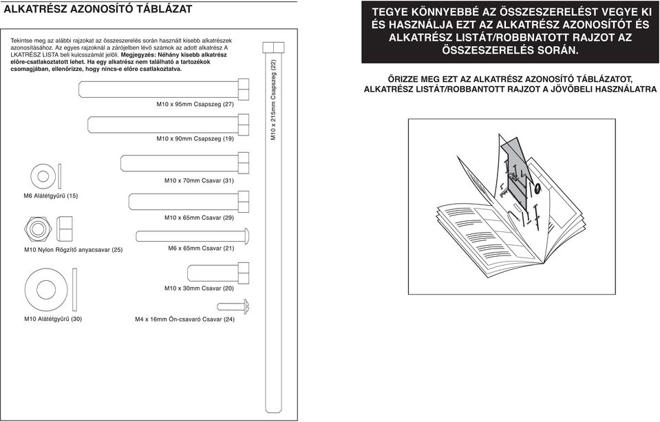 Megjegyzés: Néhány kisebb alkatrész elõre-csatlakoztatott lehet.