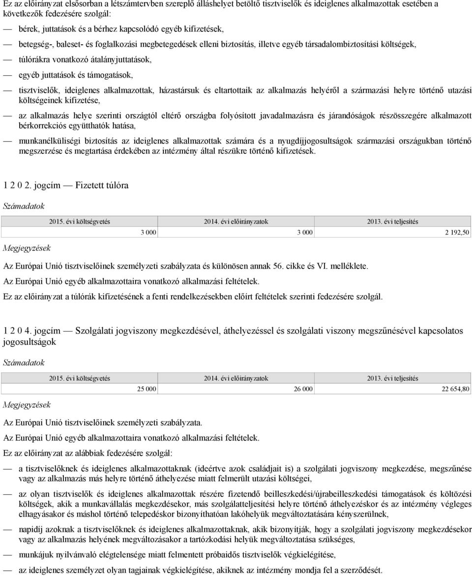 támogatások, tisztviselők, ideiglenes alkalmazottak, házastársuk és eltartottaik az alkalmazás helyéről a származási helyre történő utazási költségeinek kifizetése, az alkalmazás helye szerinti