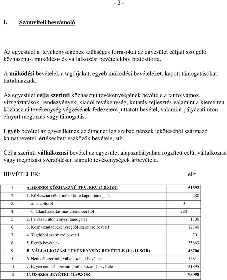 Az egyesület célja szerinti közhasznú tevékenységének bevétele a tanfolyamok, vizsgáztatások, rendezvények, kiadói tevékenység, kutatás-fejlesztés valamint a kiemelten közhasznú tevékenység