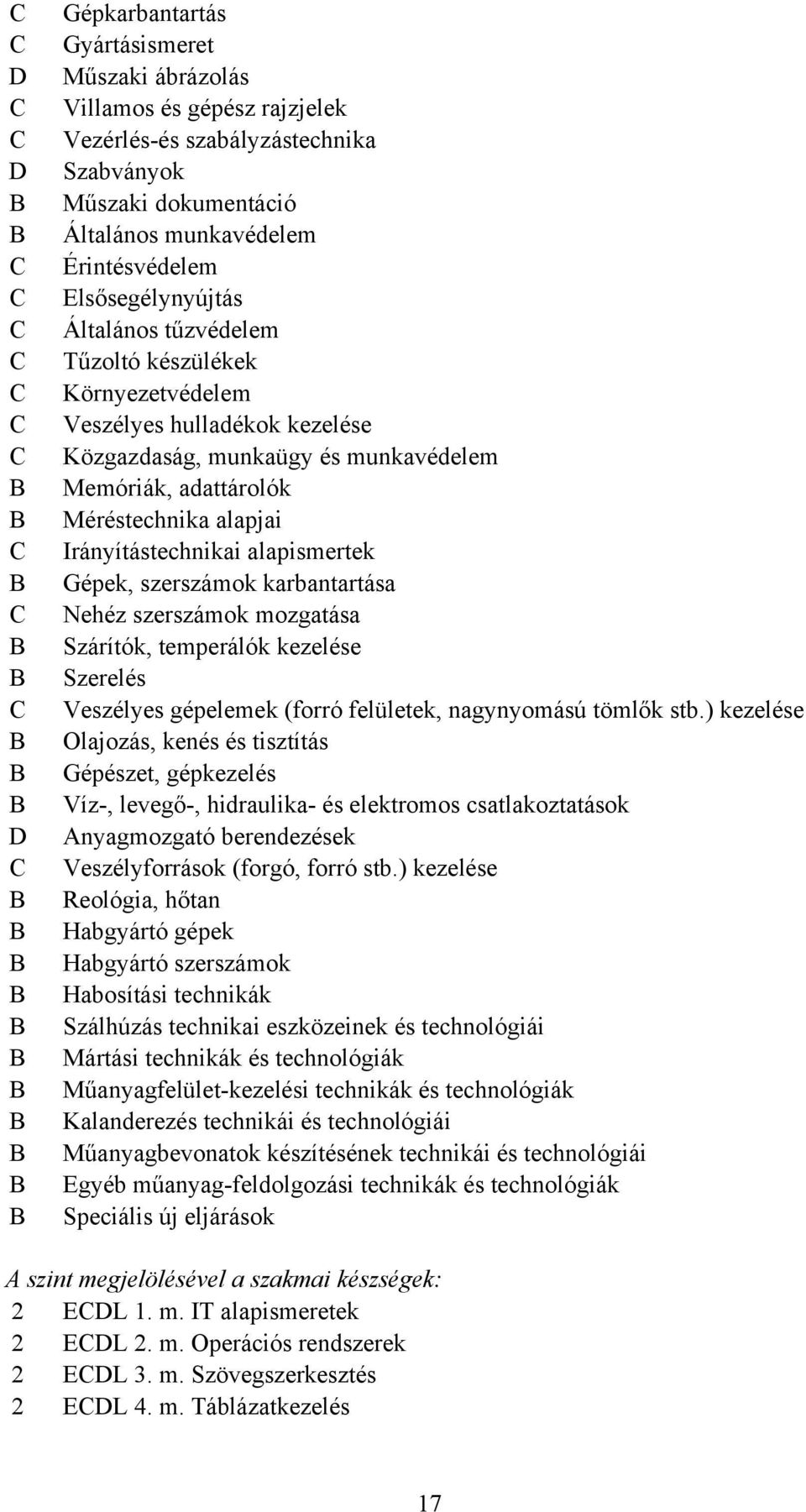 Irányítástechnikai alapismertek Gépek, szerszámok karbantartása Nehéz szerszámok mozgatása Szárítók, temperálók kezelése Szerelés Veszélyes gépelemek (forró felületek, nagynyomású tömlők stb.