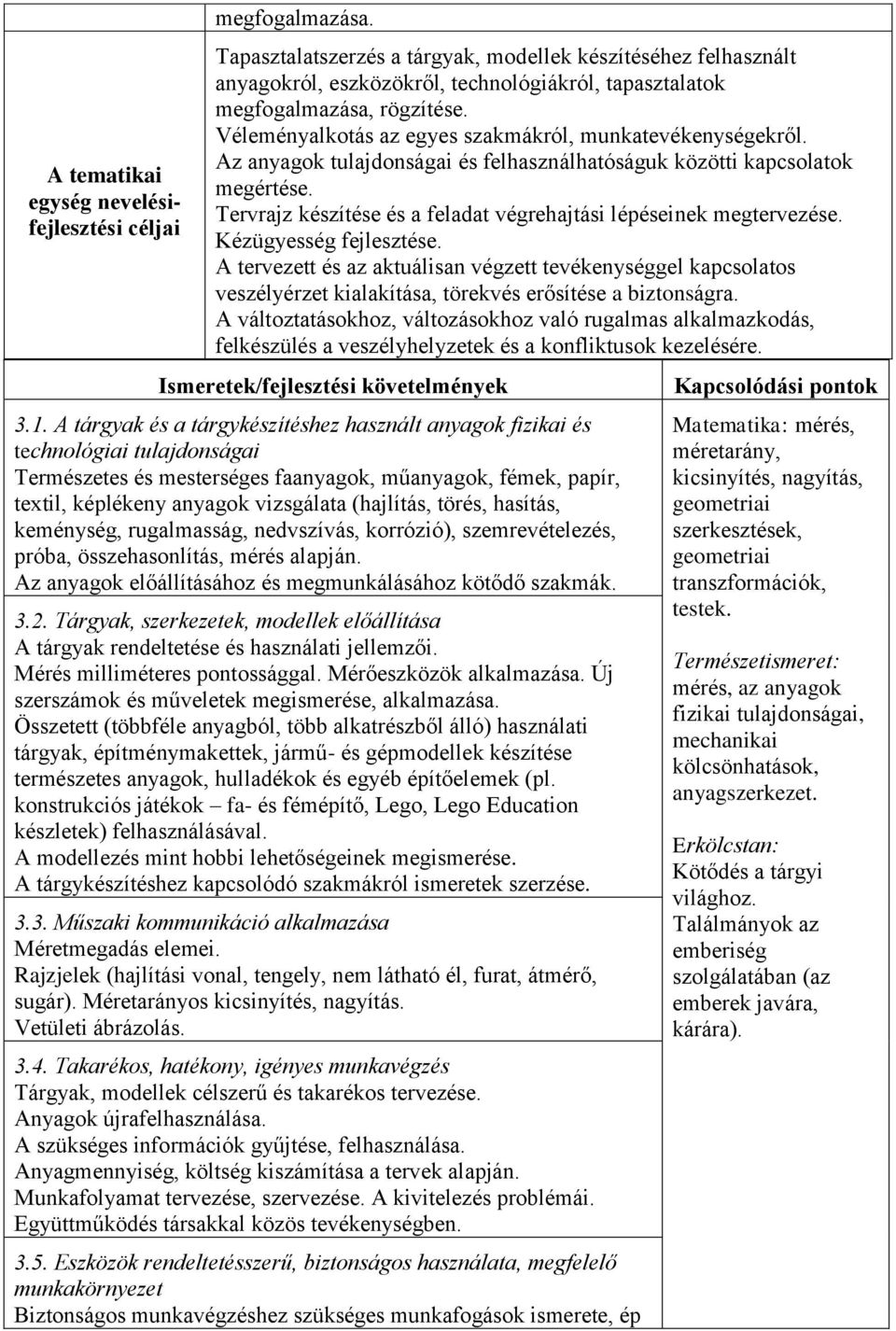 Véleményalkotás az egyes szakmákról, munkatevékenységekről. Az anyagok tulajdonságai és felhasználhatóságuk közötti kapcsolatok megértése.