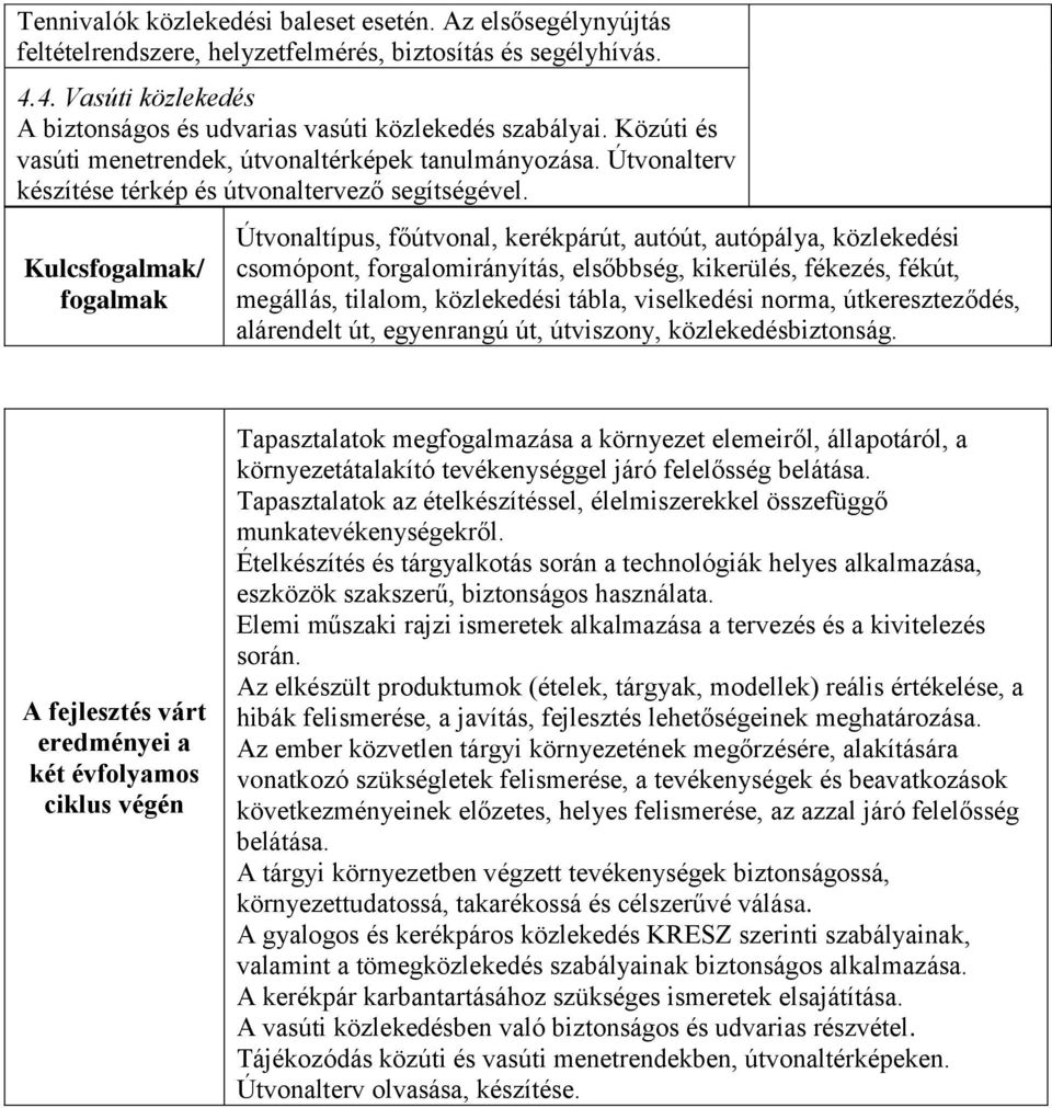 Kulcsfogalmak/ fogalmak Útvonaltípus, főútvonal, kerékpárút, autóút, autópálya, közlekedési csomópont, forgalomirányítás, elsőbbség, kikerülés, fékezés, fékút, megállás, tilalom, közlekedési tábla,