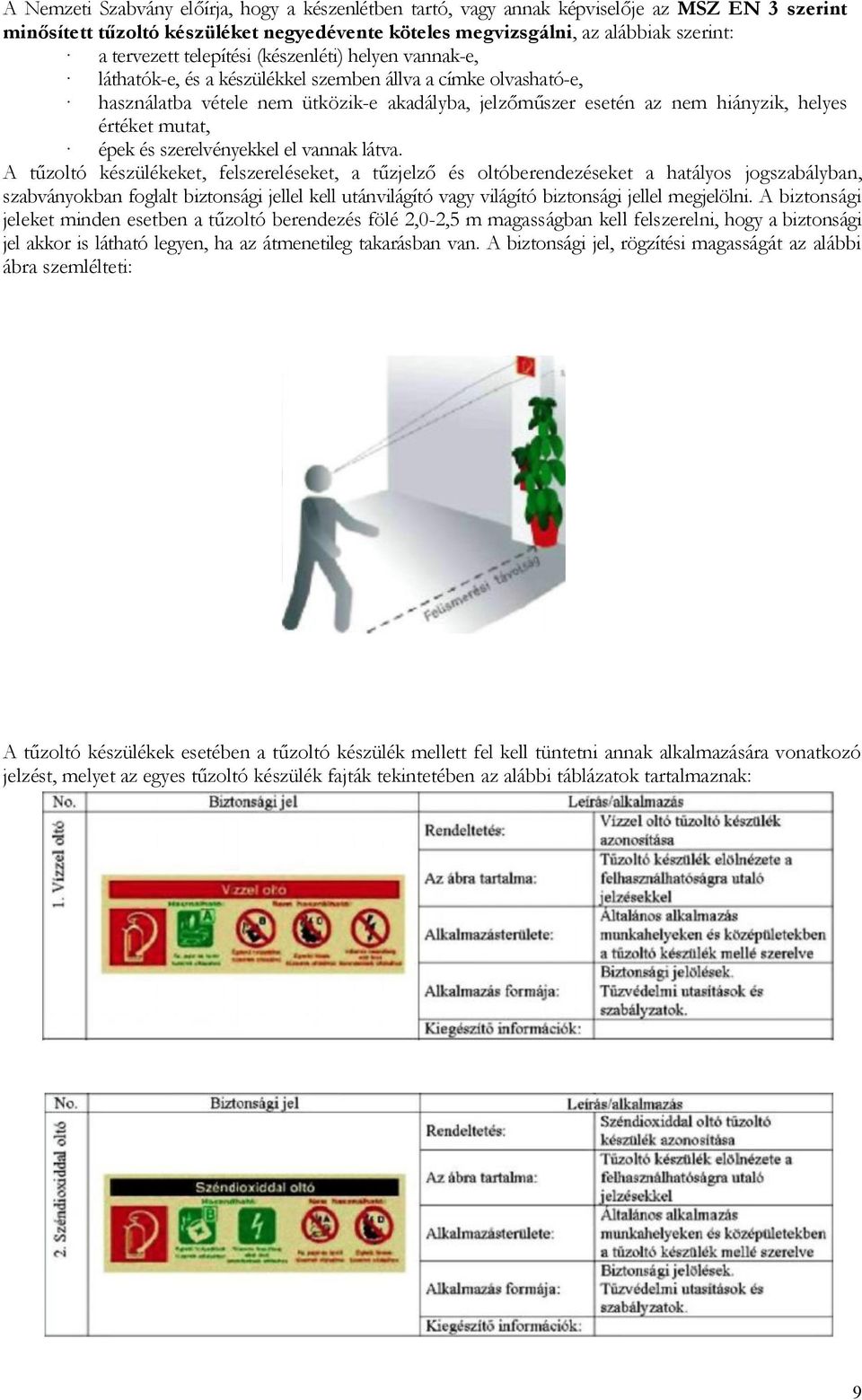 mutat, épek és szerelvényekkel el vannak látva.