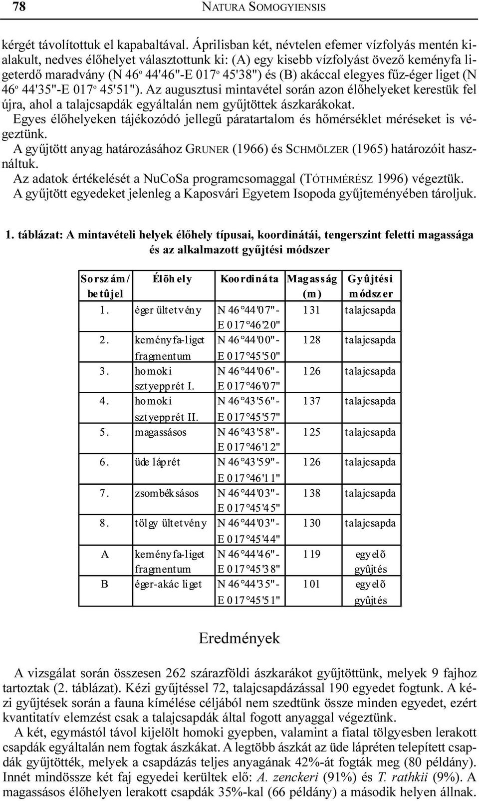 akáccal elegyes fûz-éger liget (N 46 o 44'35"-E 017 o 45'51"). Az augusztusi mintavétel során azon élõhelyeket kerestük fel újra, ahol a talajcsapdák egyáltalán nem gyûjtöttek ászkarákokat.