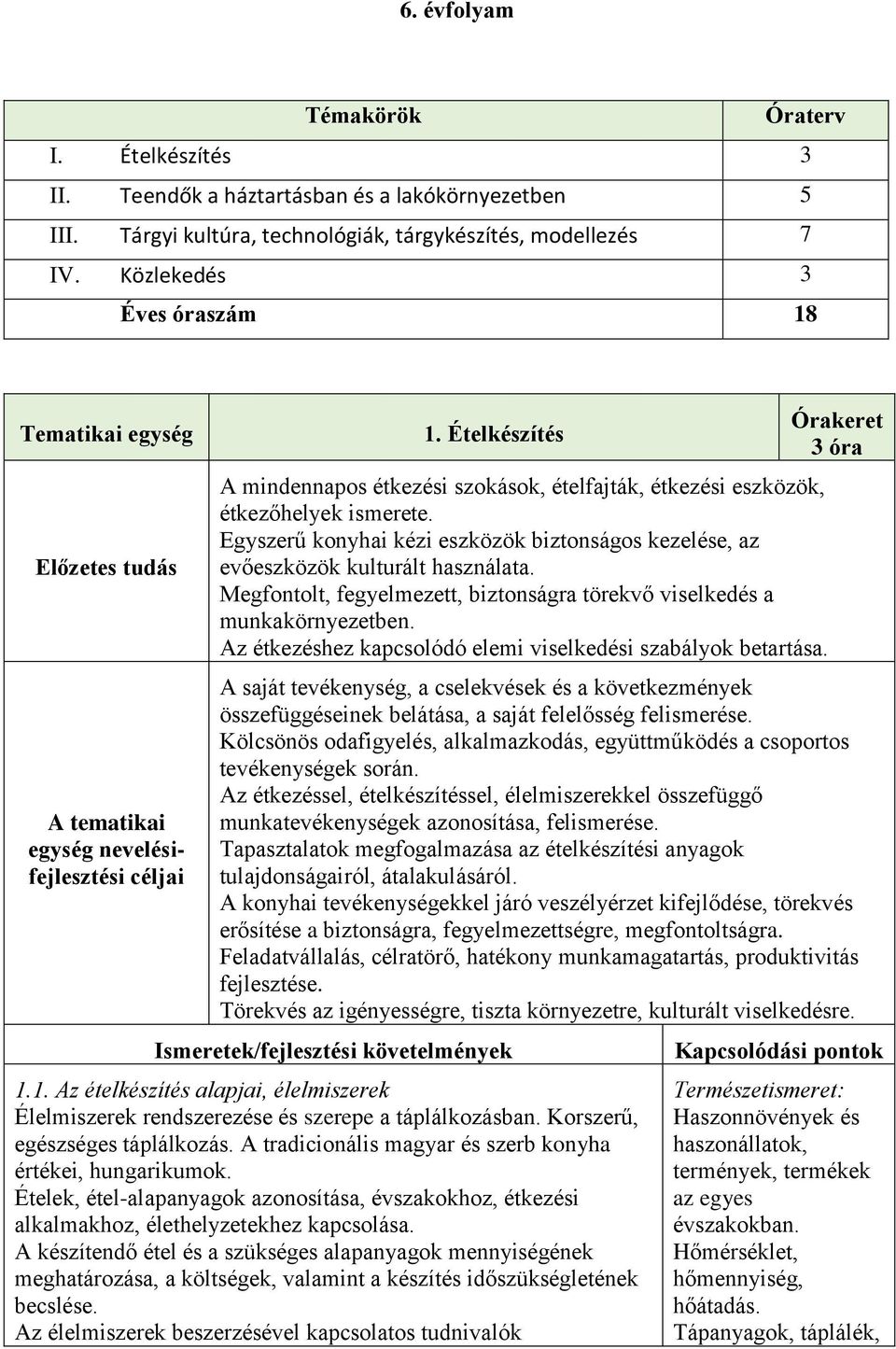 Ételkészítés A mindennapos étkezési szokások, ételfajták, étkezési eszközök, étkezőhelyek ismerete. Egyszerű konyhai kézi eszközök biztonságos kezelése, az evőeszközök kulturált használata.