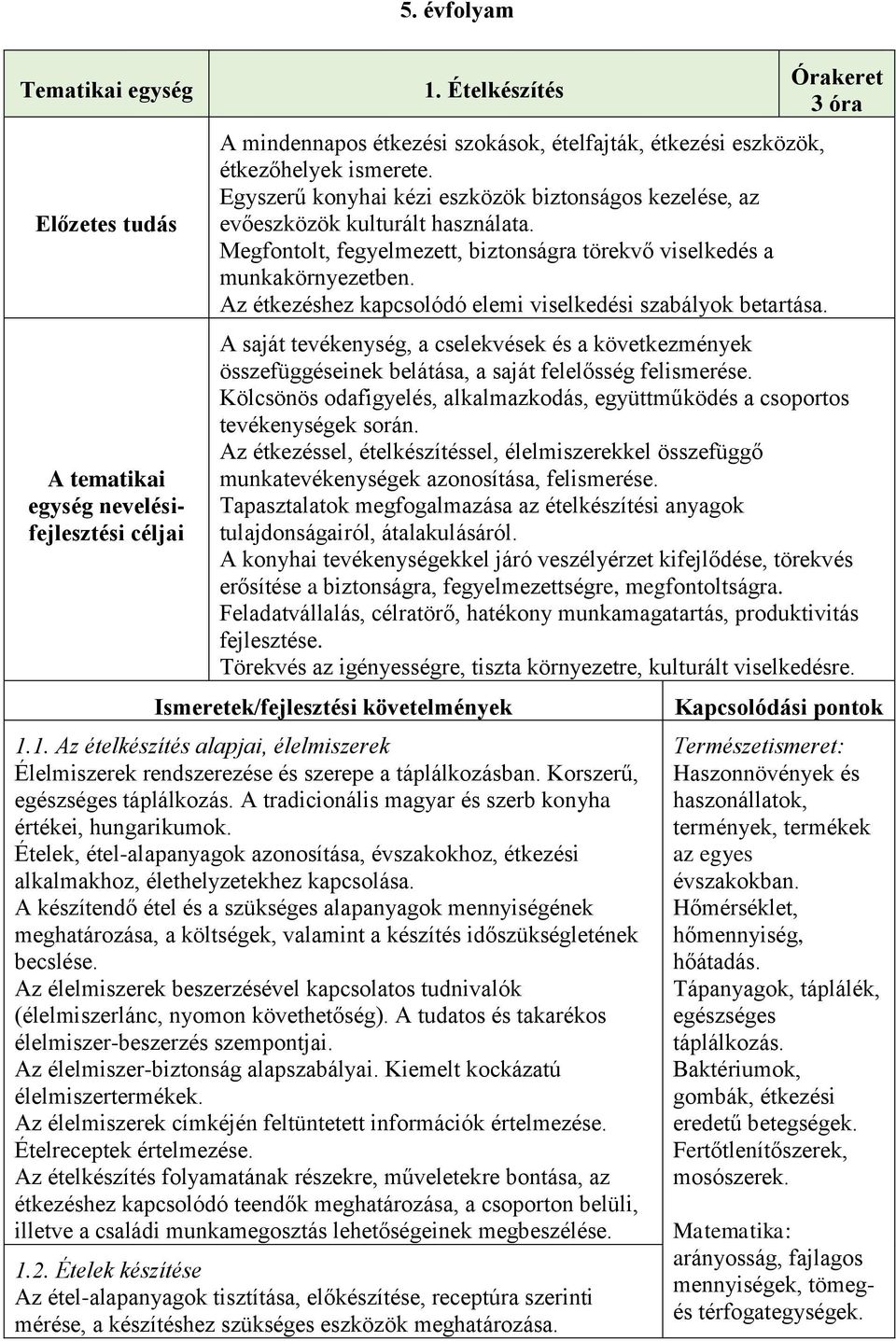 Az étkezéshez kapcsolódó elemi viselkedési szabályok betartása. Órakeret 3 óra A saját tevékenység, a cselekvések és a következmények összefüggéseinek belátása, a saját felelősség felismerése.