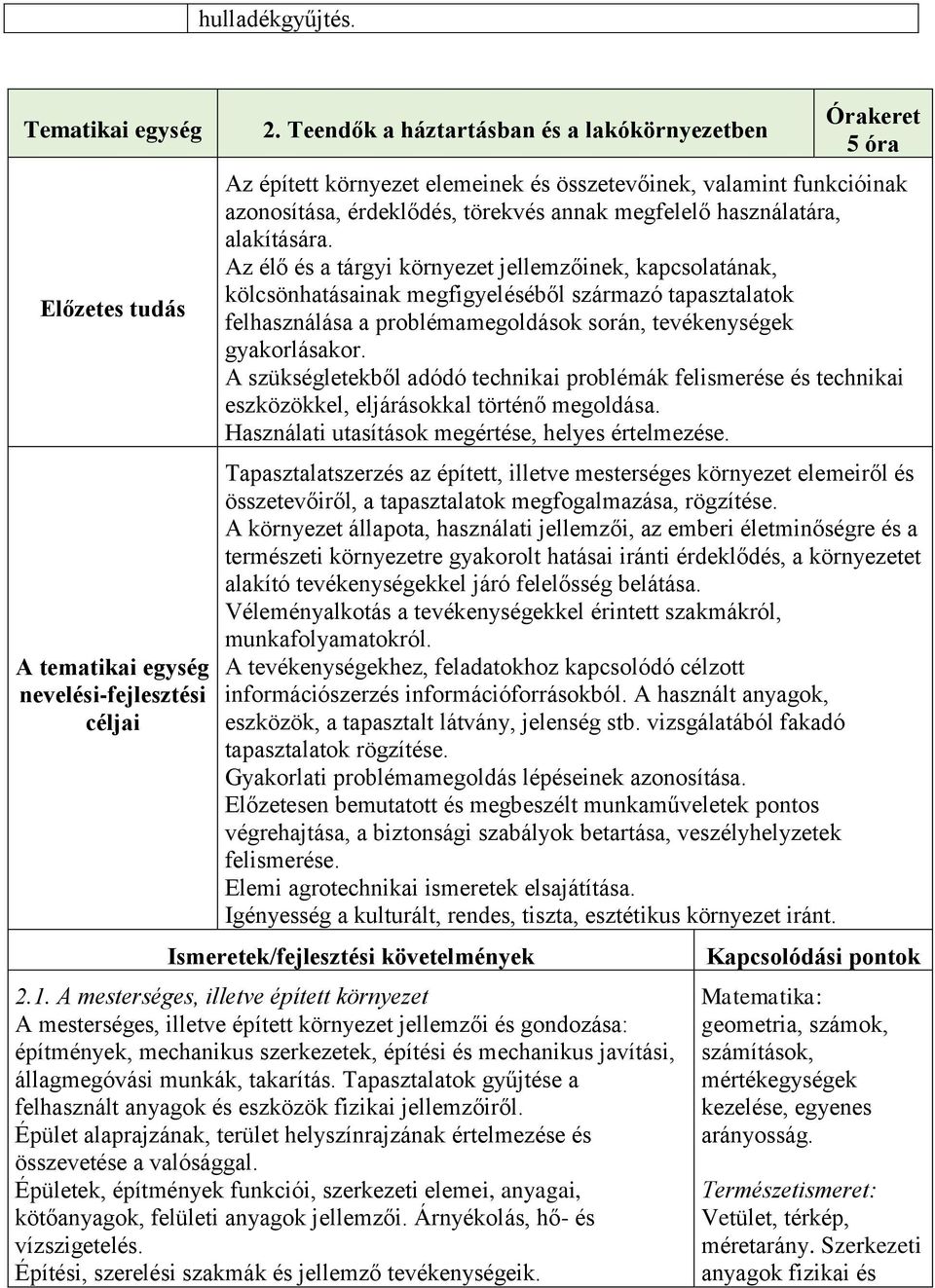 alakítására. Az élő és a tárgyi környezet jellemzőinek, kapcsolatának, kölcsönhatásainak megfigyeléséből származó tapasztalatok felhasználása a problémamegoldások során, tevékenységek gyakorlásakor.