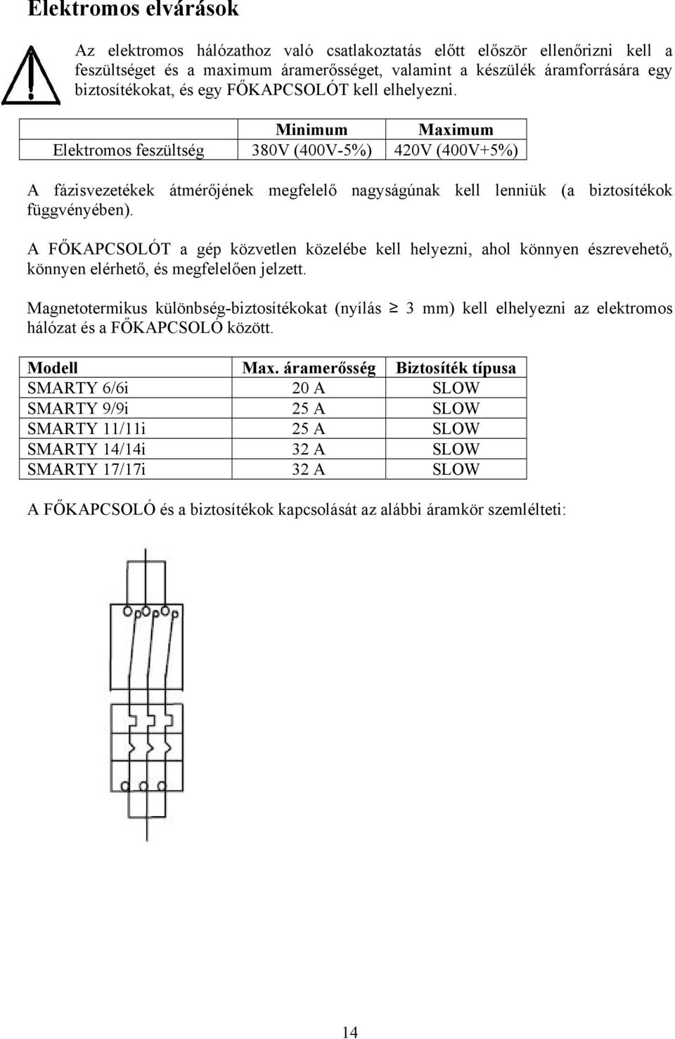 A FŐKAPCSOLÓT a gép közvetlen közelébe kell helyezni, ahol könnyen észrevehető, könnyen elérhető, és megfelelően jelzett.